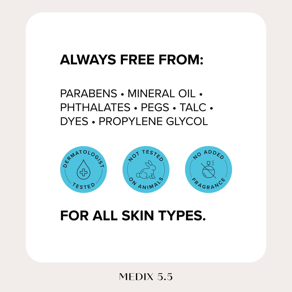 Medix 5.5 Fragrance Free Niacinamide Face Moisturizer + Shea Butter Cream – 15 Fl Oz