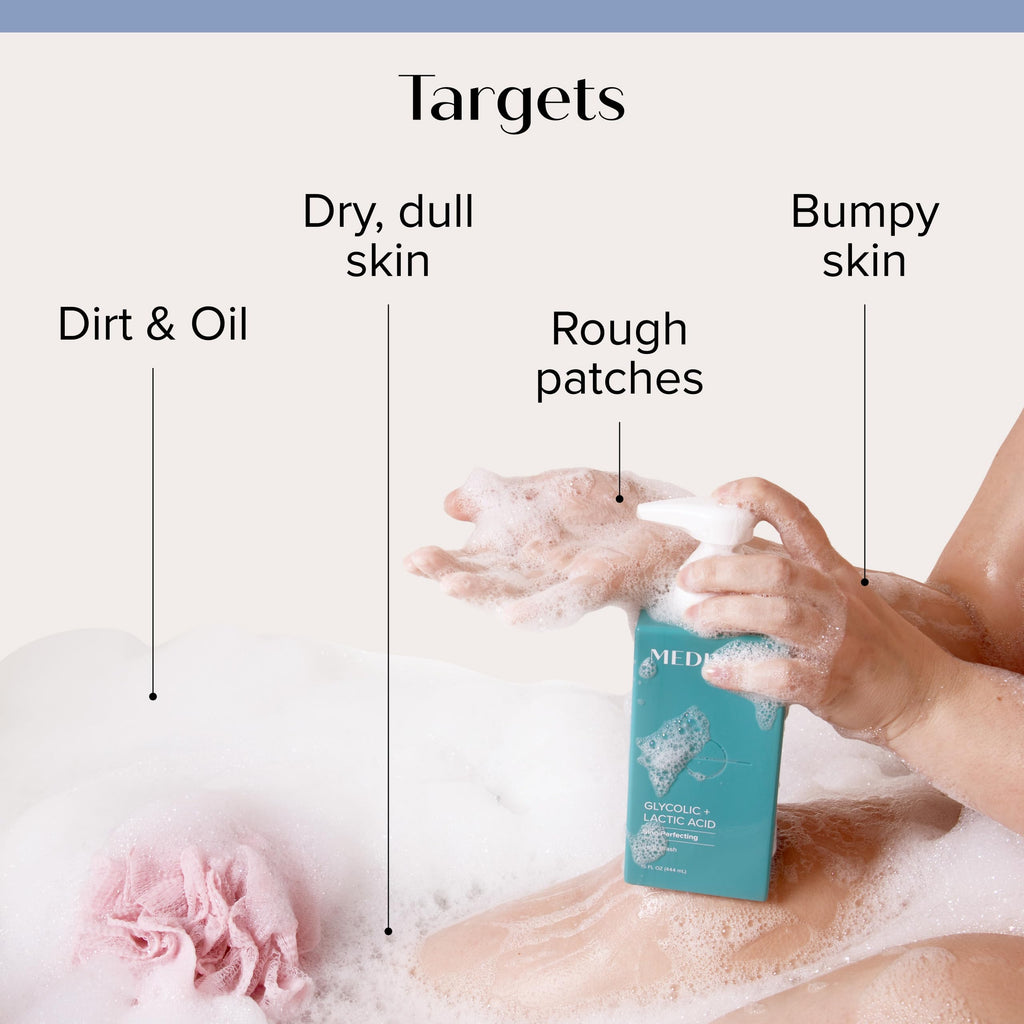 Medix 5.5 Glycolic + Lactic Acid Exfoliating Body Wash | KP Bump Eraser 15oz