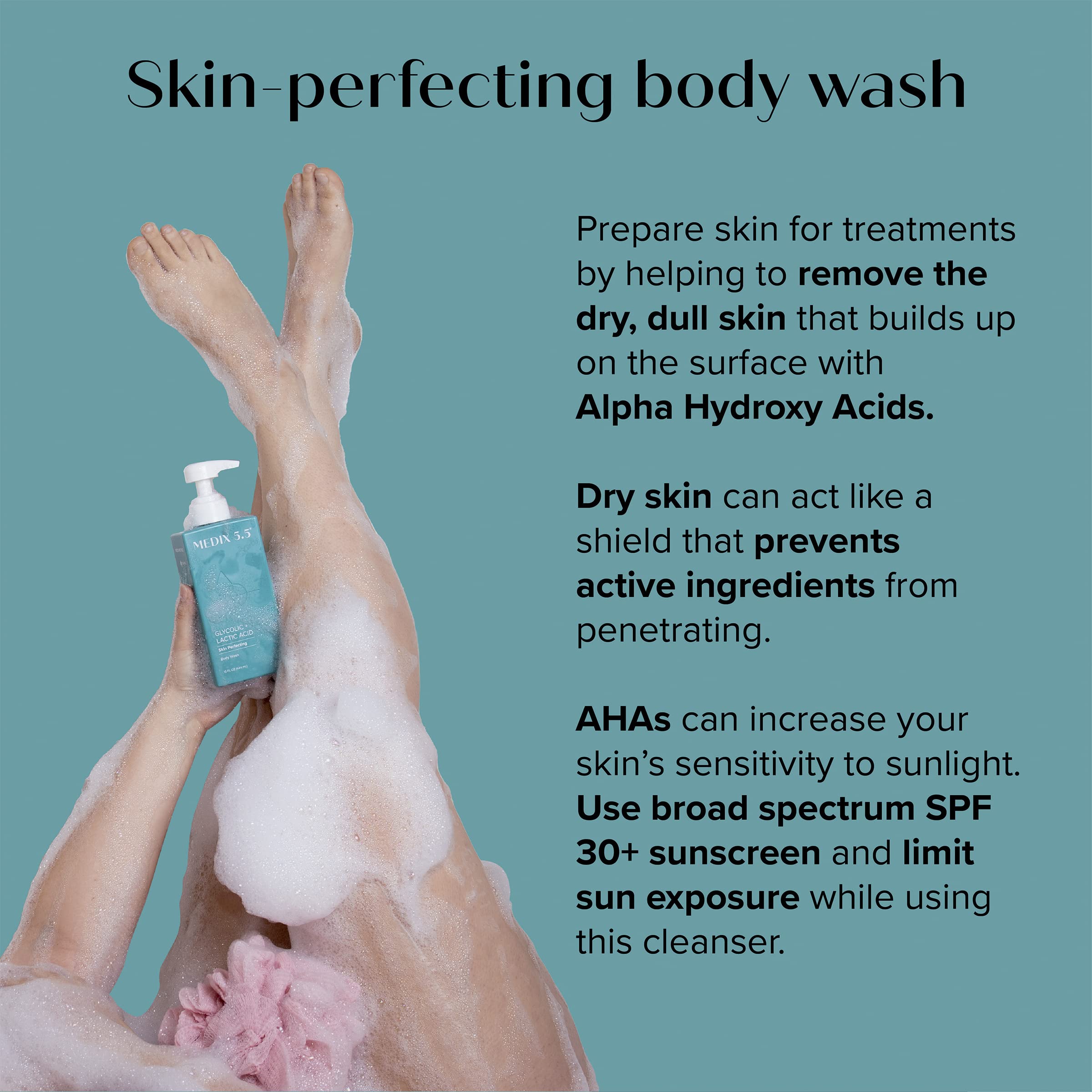 MEDIX 5.5 Exfoliating Glycolic Body & Face Wash + Coconut Body Lotion Set | KP & Acne Friendly