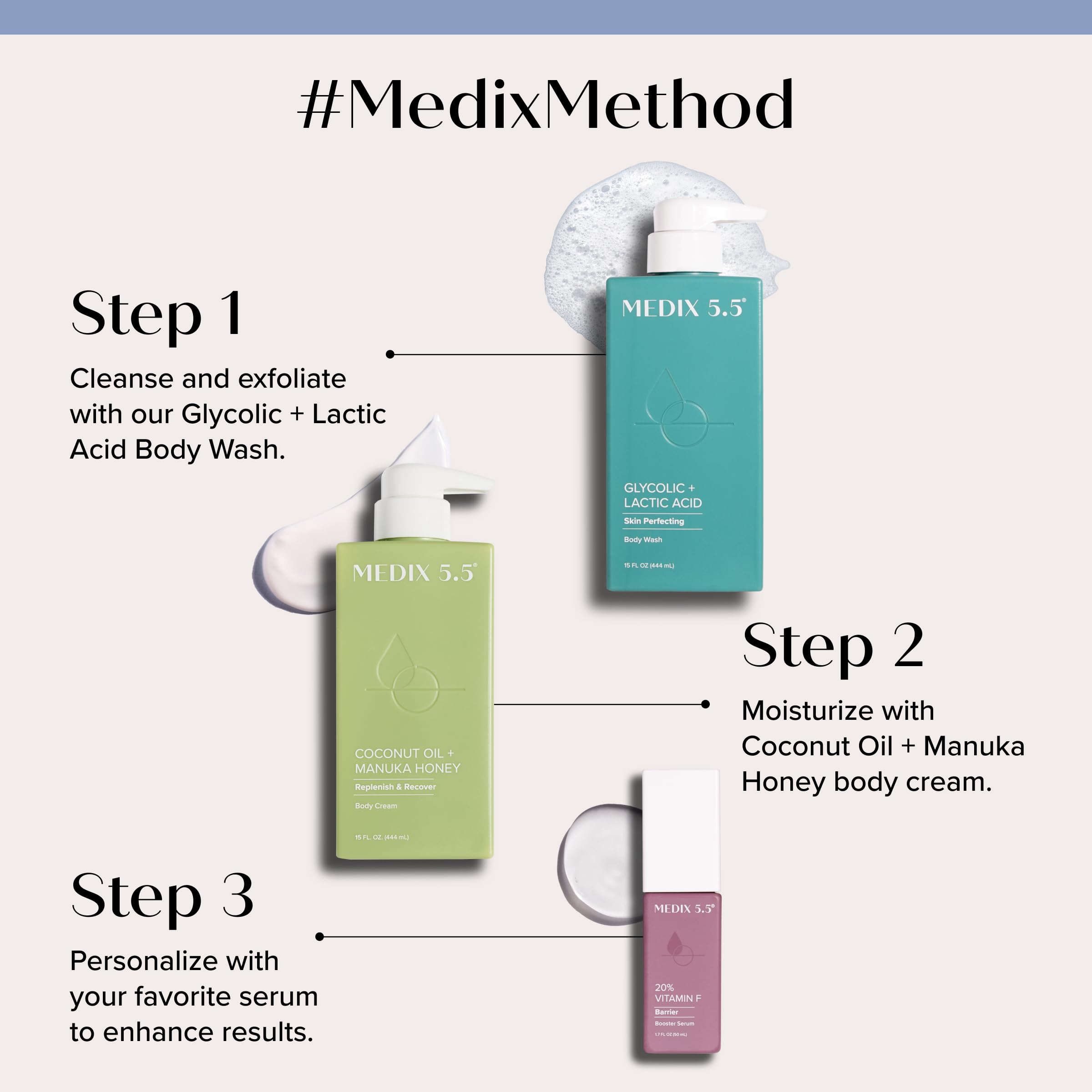 Medix 5.5 Coconut Oil Lotion with Manuka Honey Cream – Hydrating Face & Body Moisturizer, 2-Pack