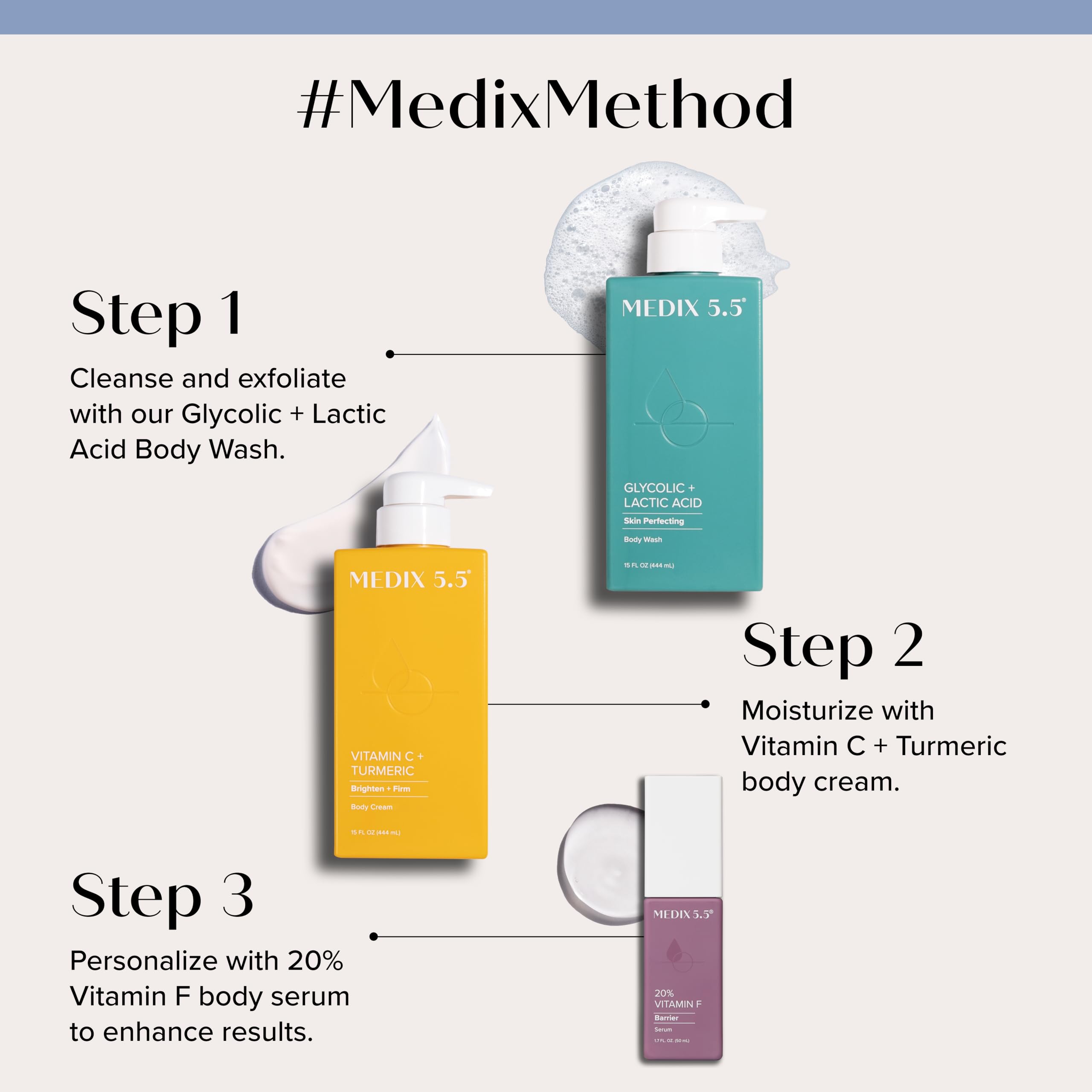 Medix 5.5 Vitamin C Cream + Vitamin F Booster Serum Body Lotion 2-Piece Set – Brighten, Firm, Even Tone