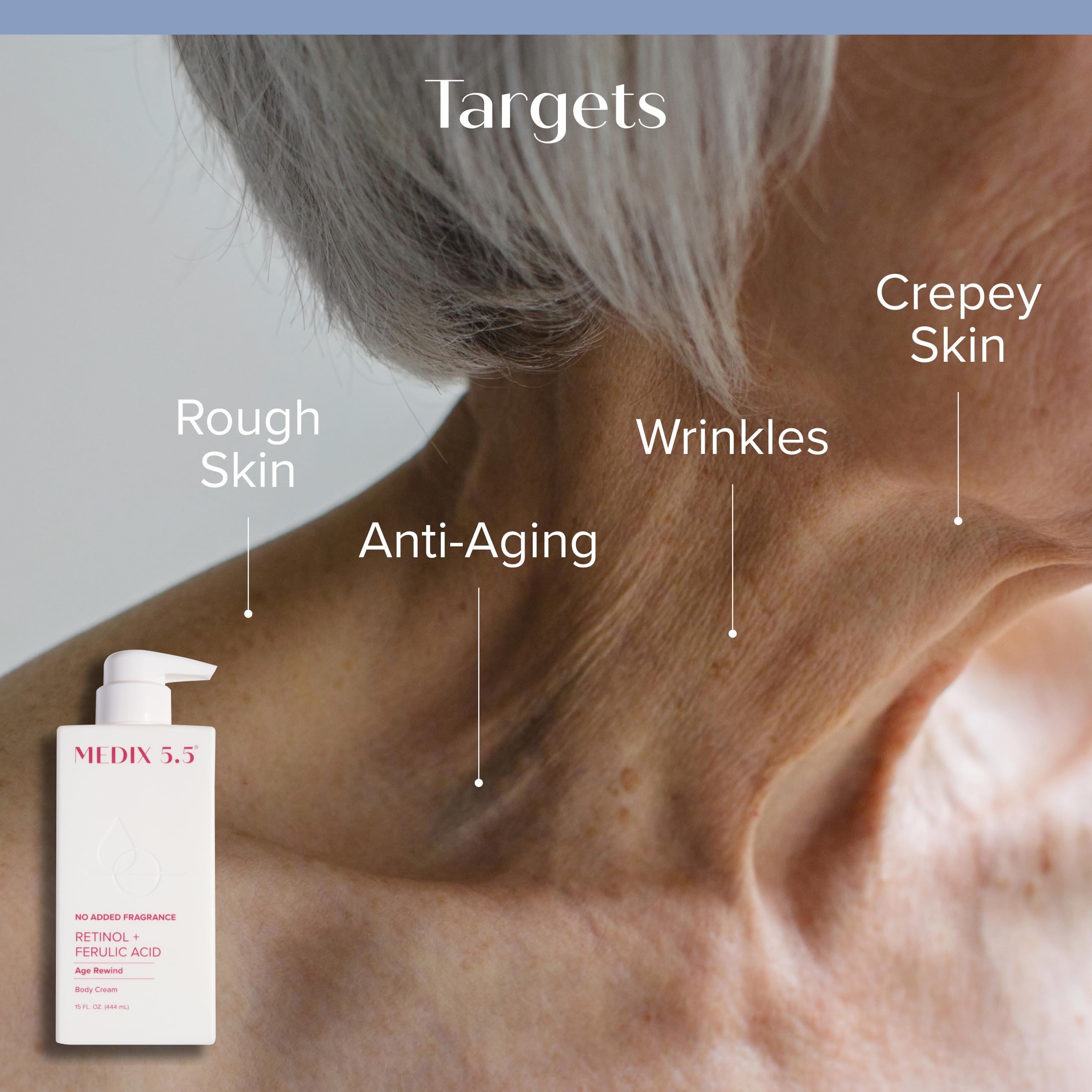 Medix 5.5 Retinol Body Lotion + Vitamin F Serum Booster – 2PC Set | Crepey Skin Care