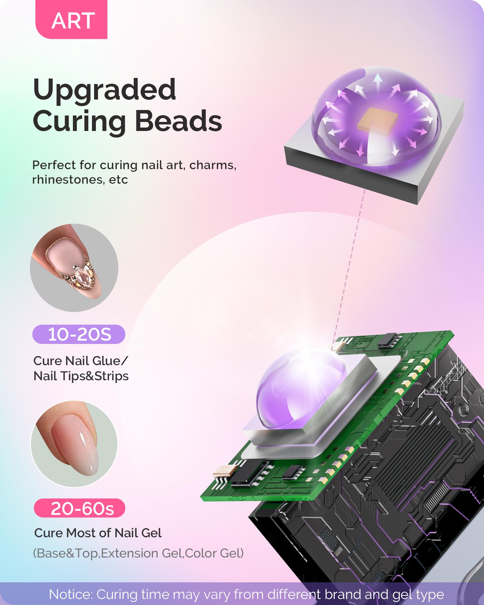 MelodySusie ART01R Handheld UV Nail Lamp – Fast Gel Cure & Rhinestone Glue