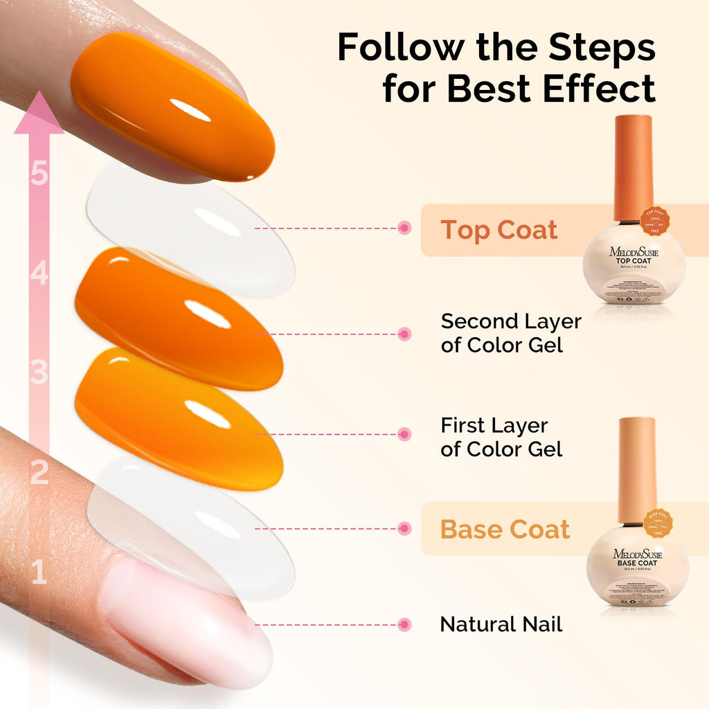MelodySusie Plant-Based Gel Base & Glassy Top Coat Set — Tilt-and-Stand Bottle, 16.5ml, 2 Pcs, TPO/HEMA/HPMA Free