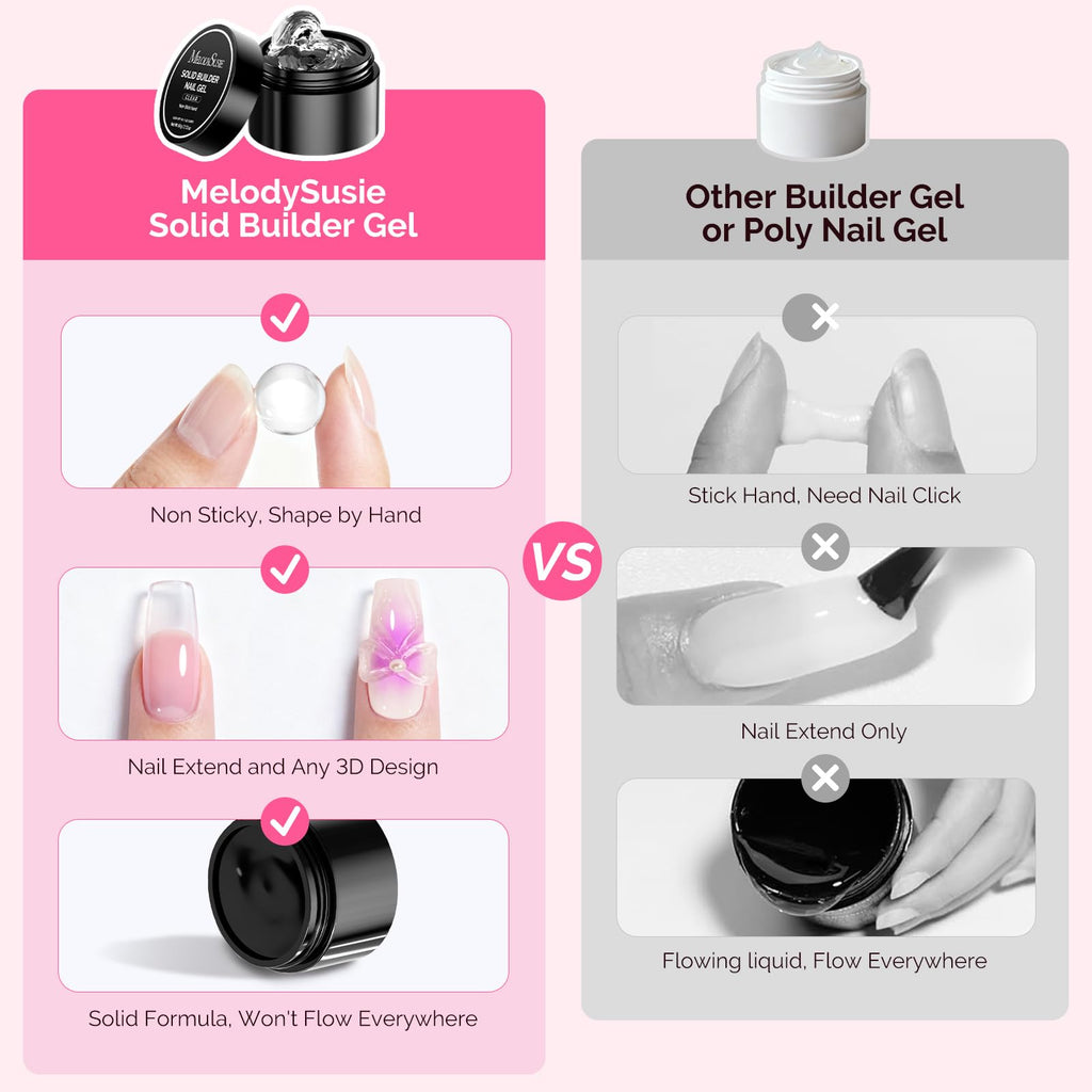 MelodySusie Solid Builder Gel 60g | 4-in-1 Non-Sticky UV Gel for Nail Extensions & 3D Nail Art