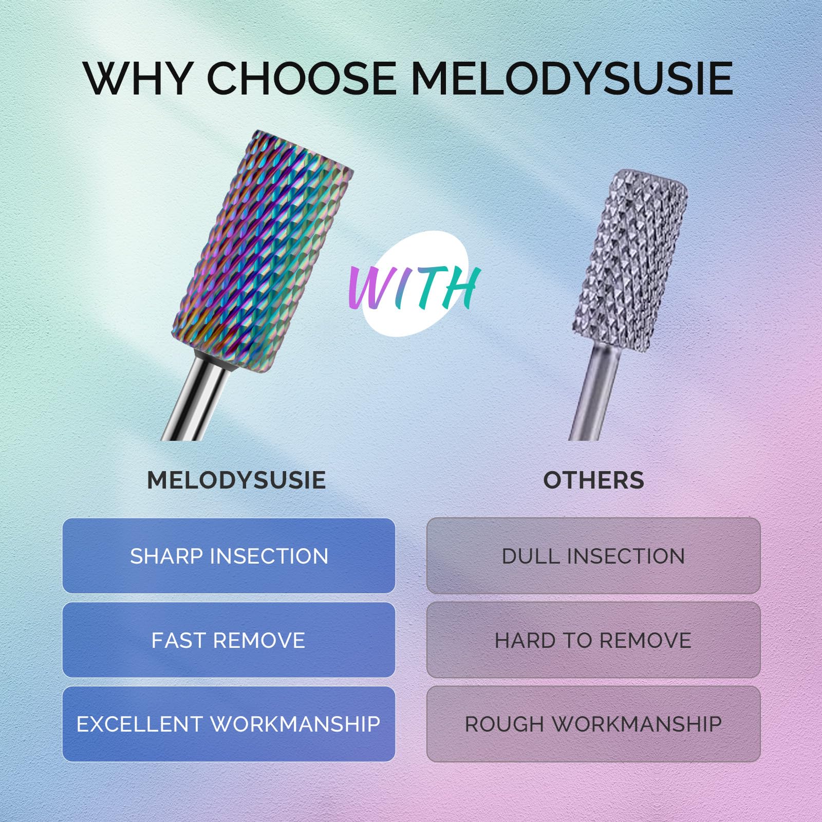 MelodySusie 7Pcs Nail Drill Bit Set – Tungsten Carbide Ceramic for Manicure & Pedicure