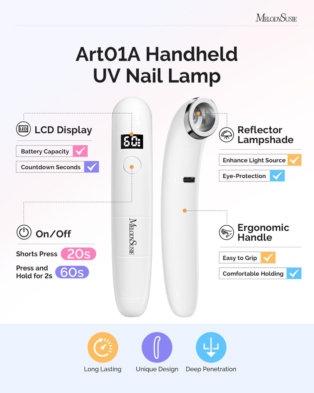 MelodySusie Ergonomic Cordless UV Nail Lamp – P-Art01A Mini LED Light with LCD & 2 Timers