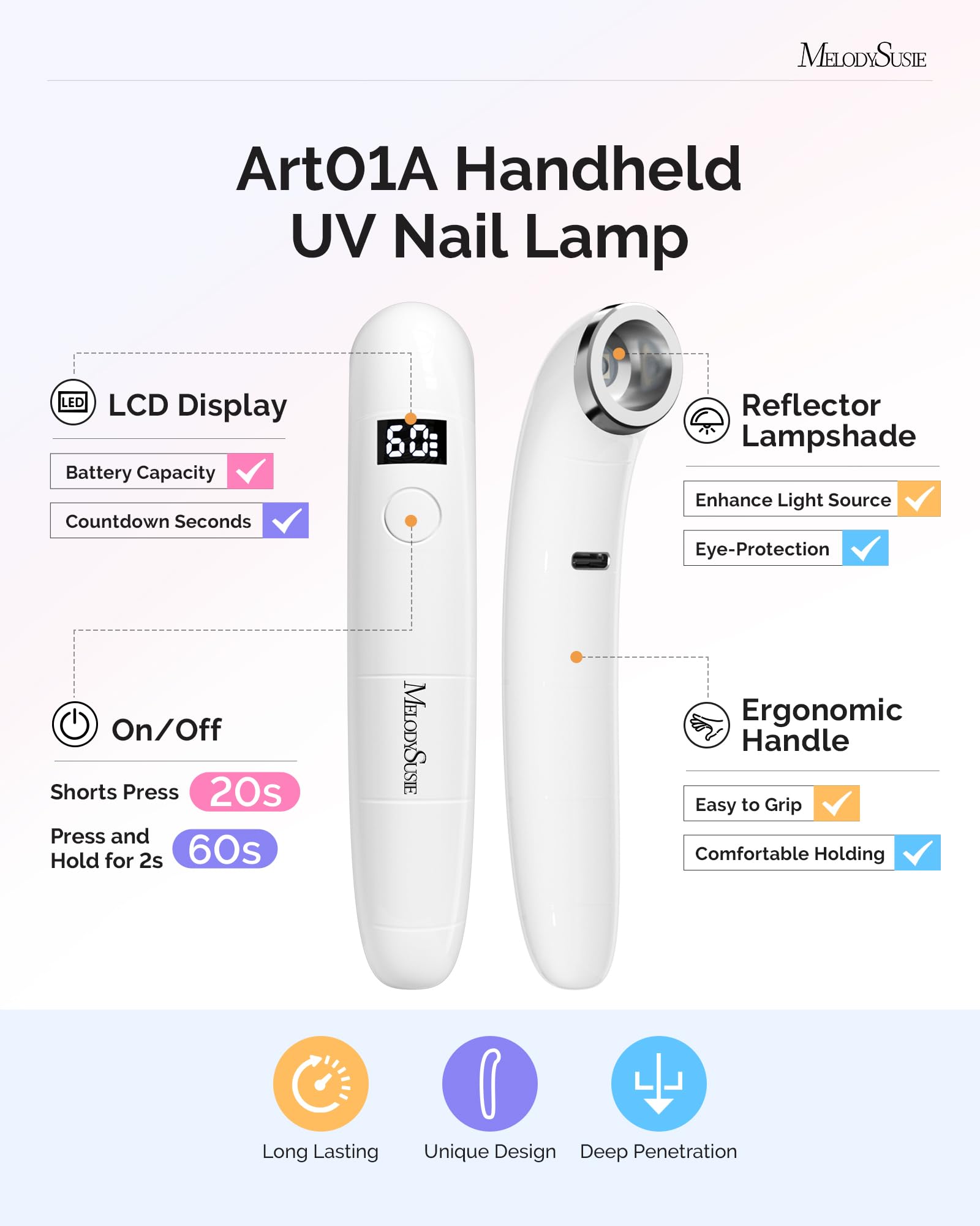 MelodySusie Ergonomic Cordless UV Nail Lamp – P-Art01A Mini LED Light with LCD & 2 Timers