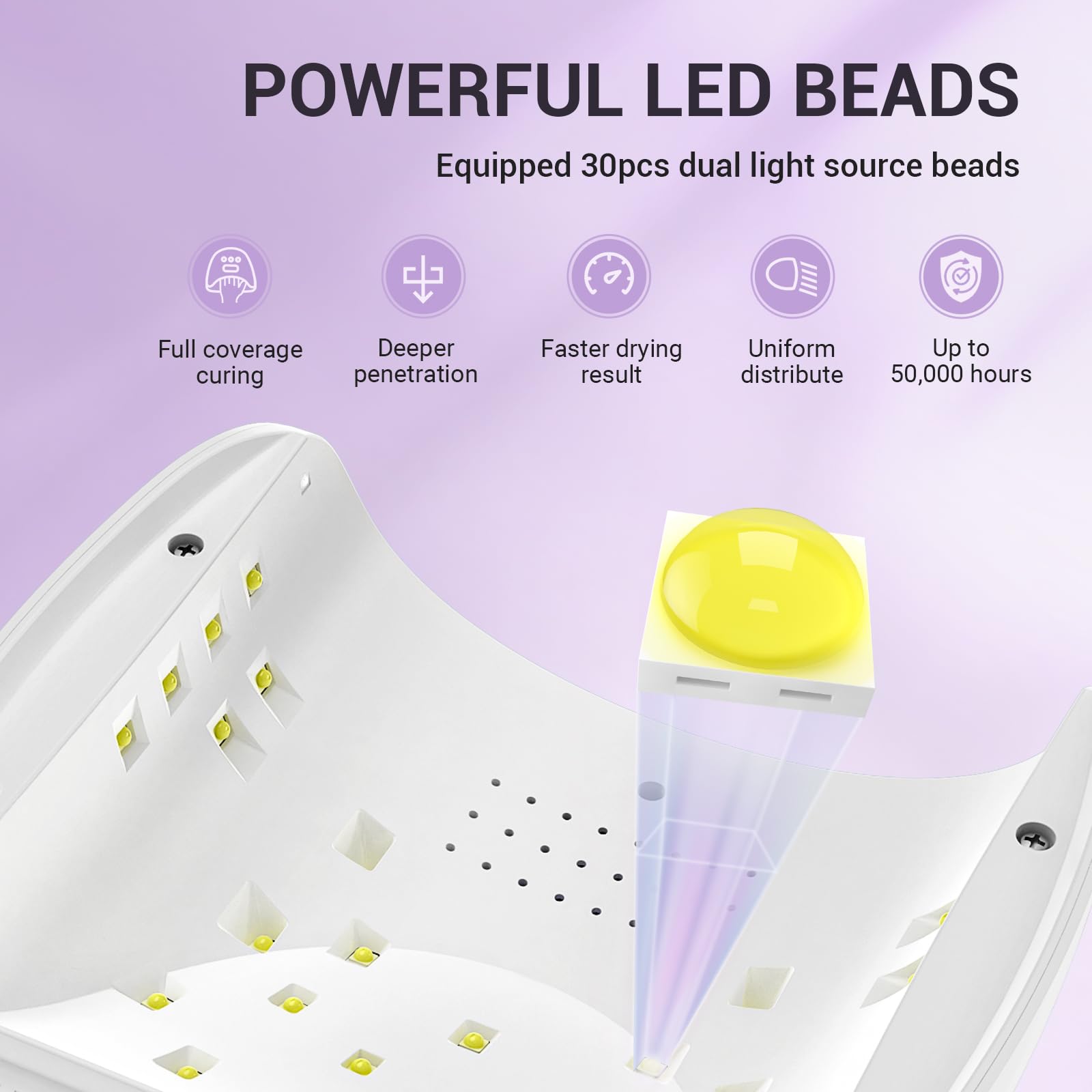 MelodySusie P-Plus30I UV LED Nail Lamp – 54W, 3 Timers, Detachable Base