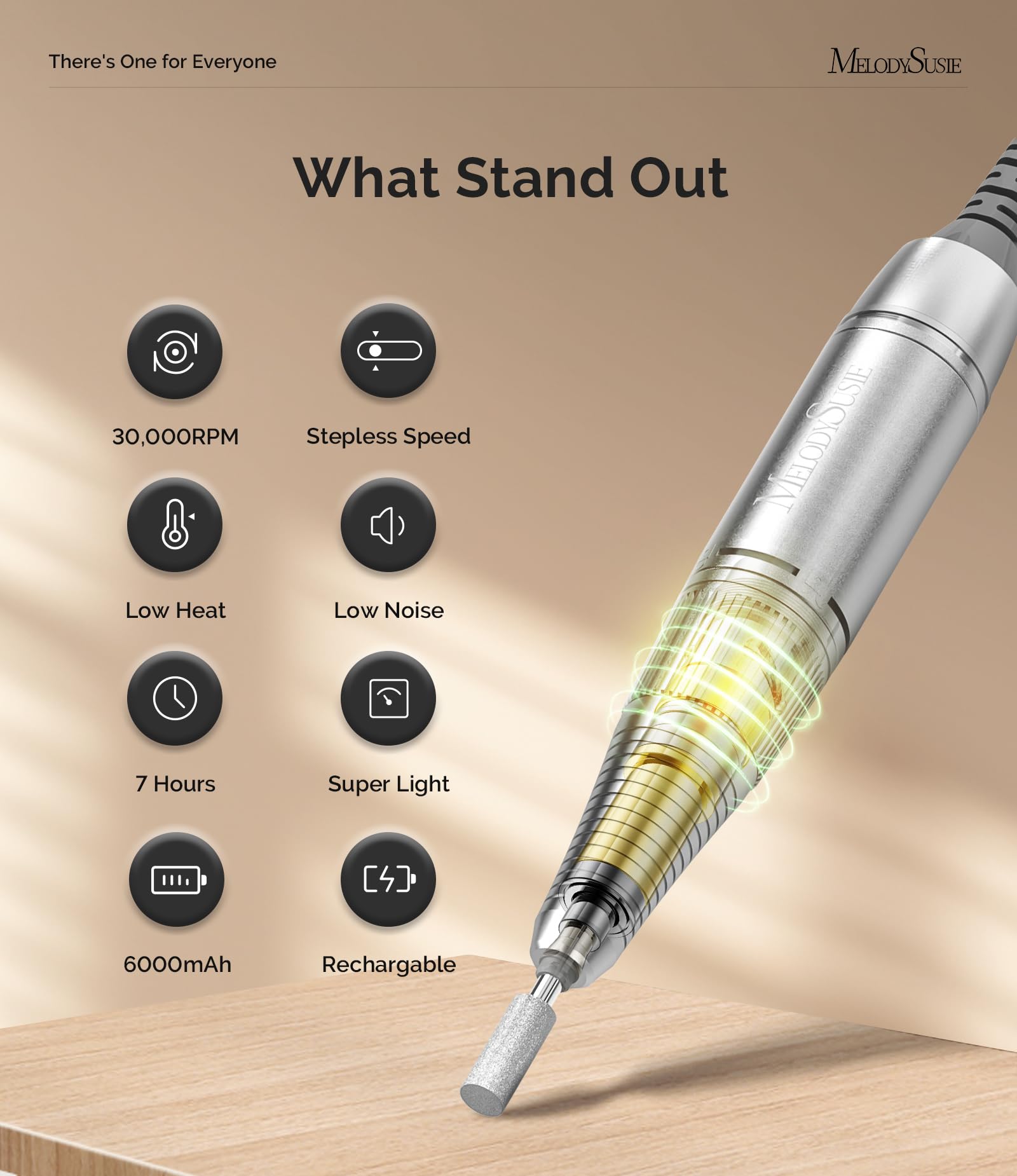 MelodySusie SC320H Clip-On Nail Drill – 0-30000RPM, LCD Display, Rechargeable & Cordless for Home, Training & Gel Removal