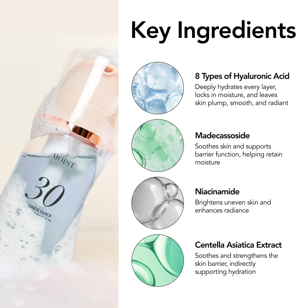 MENOKIN 30 Seconds Bubble Mask MOIST – Hyaluronic Acid & Niacinamide, Deep Hydration (50 Uses)