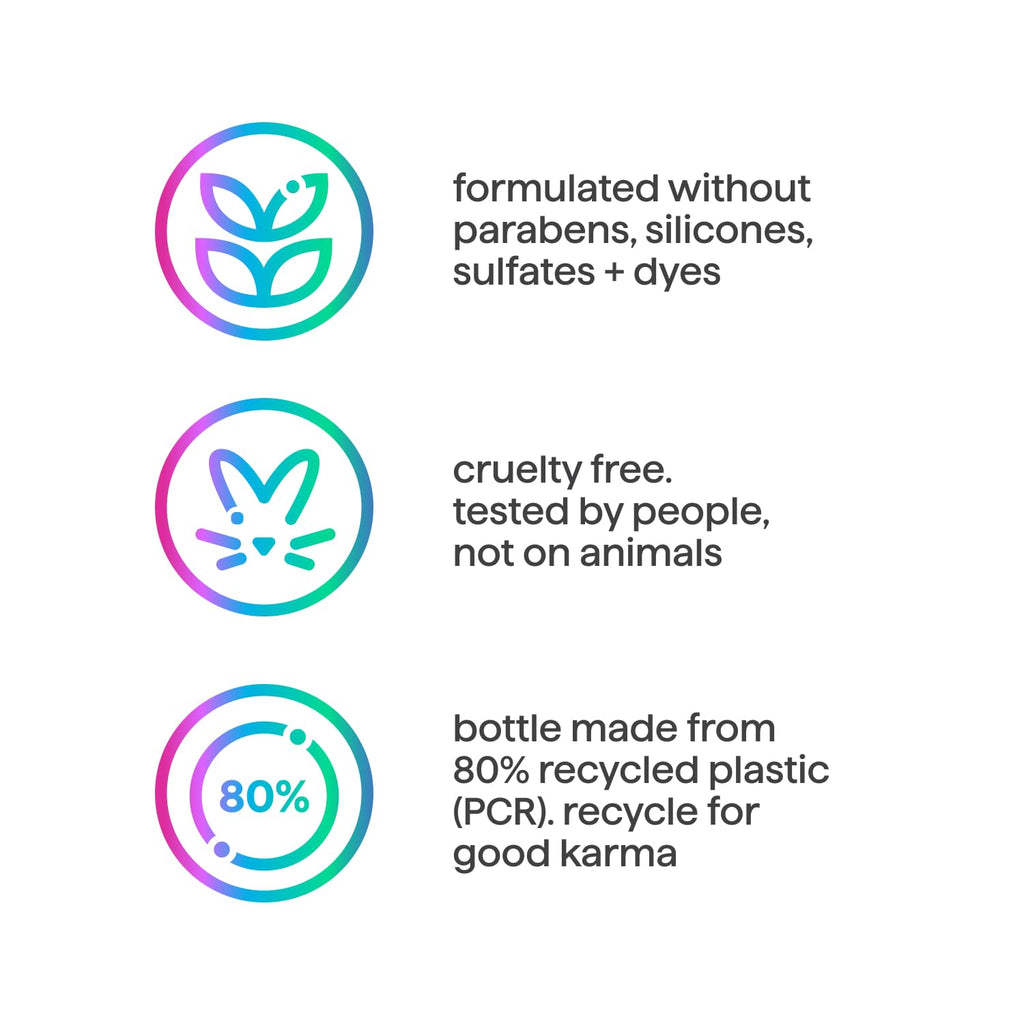 Method Everyday Shampoo – Daily Zen with Cucumber, Green Tea & Seaweed | 3x14oz