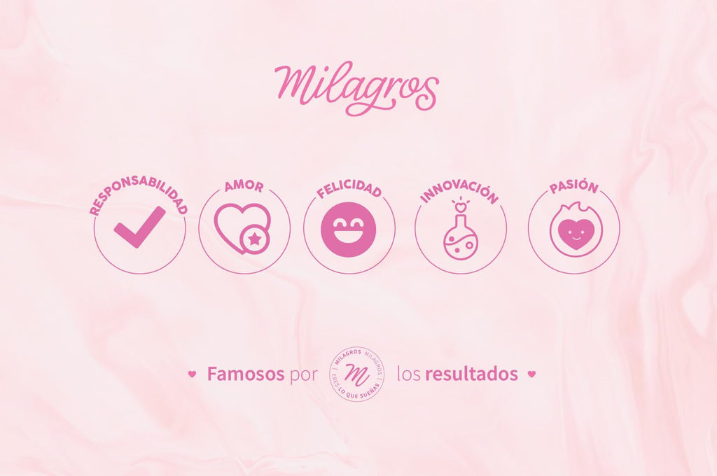 Milagros Emergencia Capilar Shampoo — Natural Hair Repair, Strength, and Shine