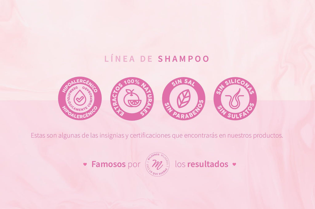 Milagros Emergencia Capilar Shampoo — Natural Hair Repair, Strength, and Shine