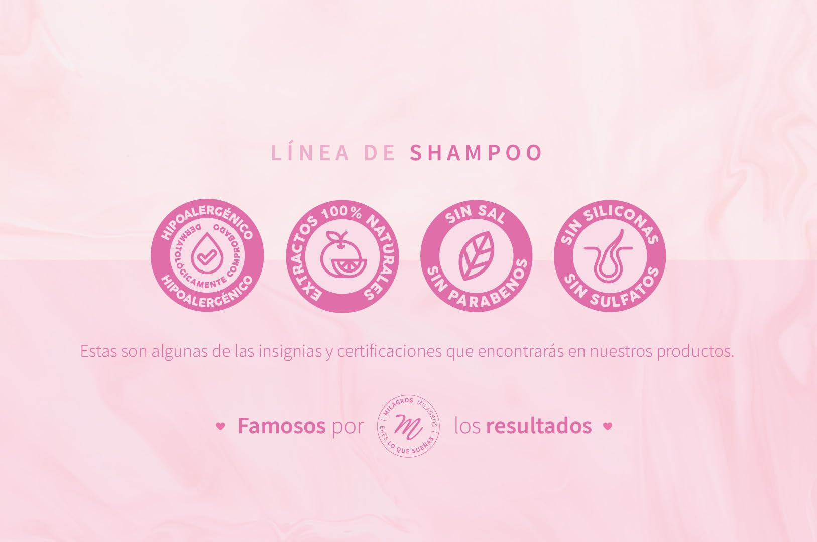 Milagros Emergencia Capilar Shampoo — Natural Hair Repair, Strength, and Shine