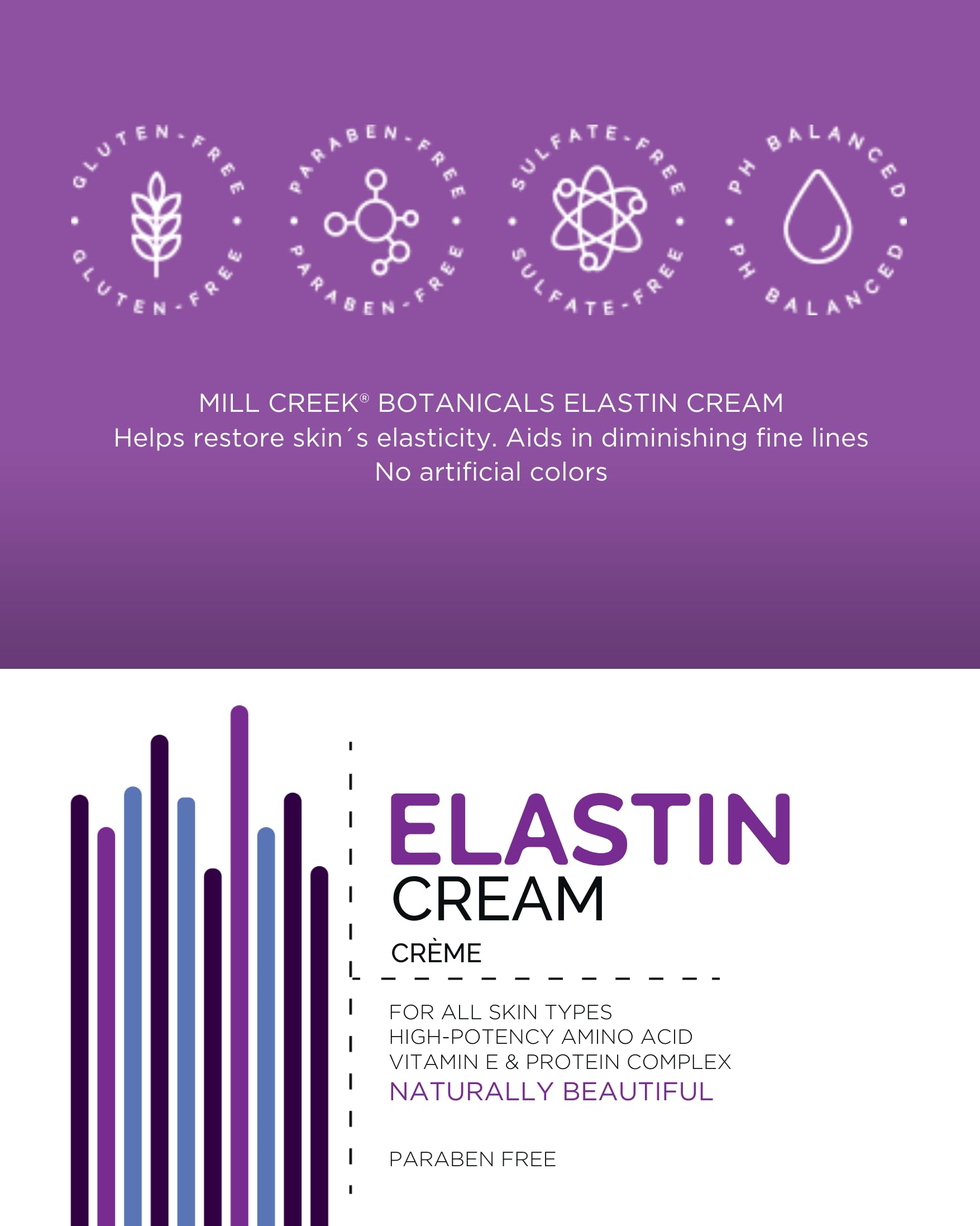Mill Creek Botanicals Elastin Cream — 4 oz | Restore Elasticity & Smooth Skin