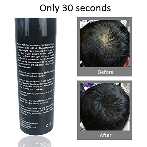 Minute Hair Biggie 57g Auburn Hair Fibers — Refillable Bottle