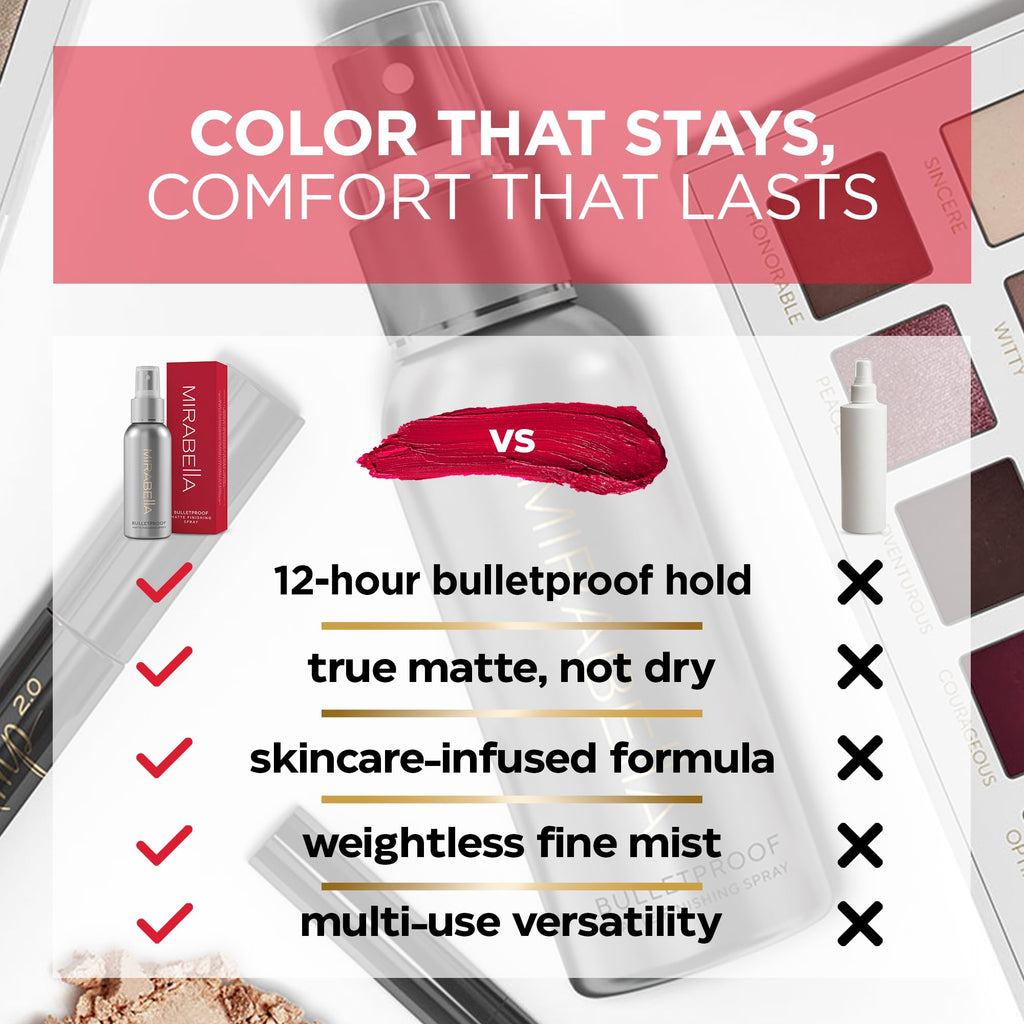 Mirabella Bulletproof Matte Setting Spray – 12-Hour Hold, Weightless Matte Finish