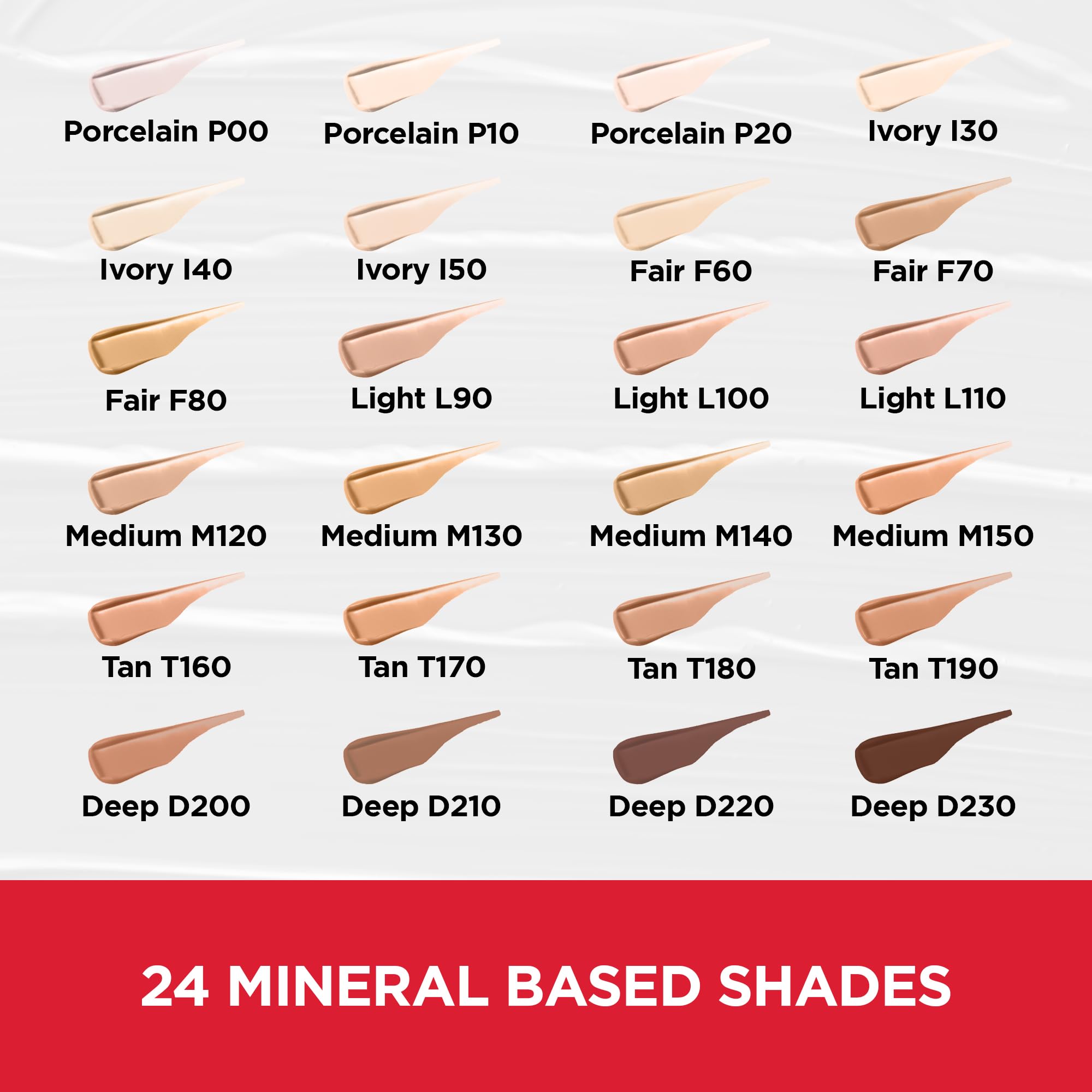 Mirabella Invincible For All Perfecting Under Eye Concealer M150 – Full Coverage & Hydration