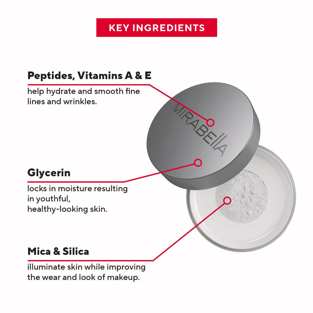 Mirabella Perfecting Loose Powder | HD Matte Finish Setting Powder with Oil Control and Antioxidants