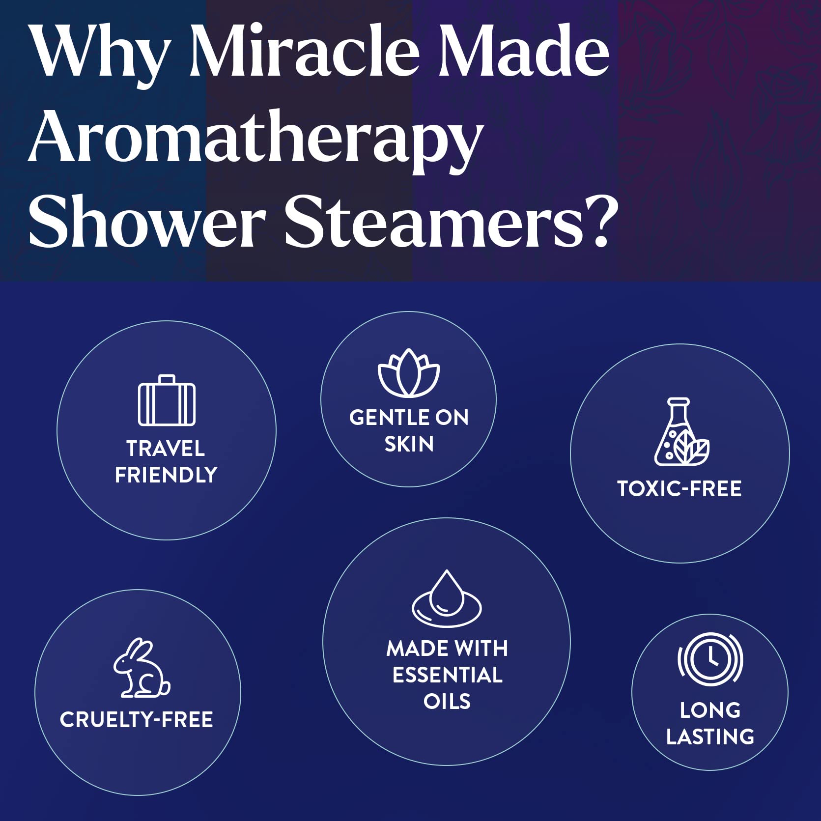 Miracle Made Citrus Mint Aromatherapy Shower Steamers – 15 Shower Melt Tablets for Relaxation and Daily Self-Care