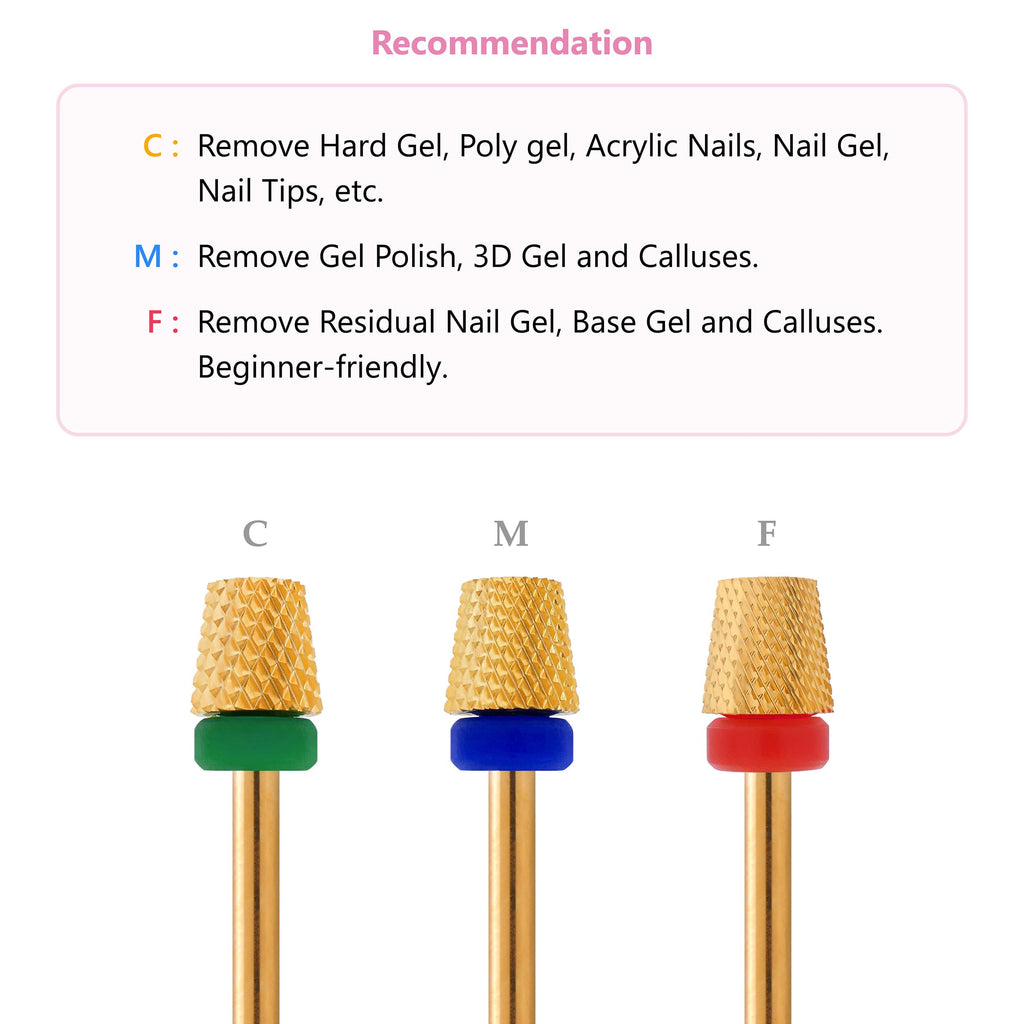 MIRACLE Nail Bits - 3/32 in Backfill Cone Shape Flat End, Coarse Grit