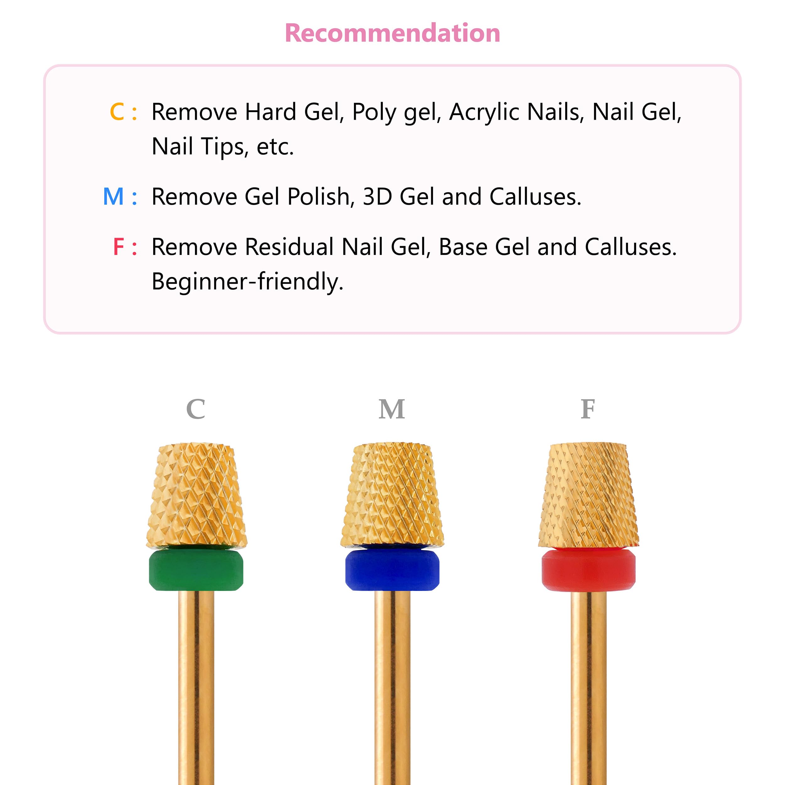 MIRACLE Nail Bits - 3/32 in Backfill Cone Shape Flat End, Coarse Grit