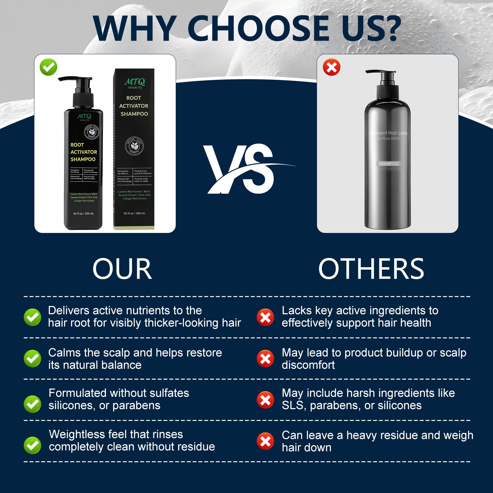 Miracle TQ Root Activator Shampoo – Hair Growth & Anti Hair Loss for Men & Women