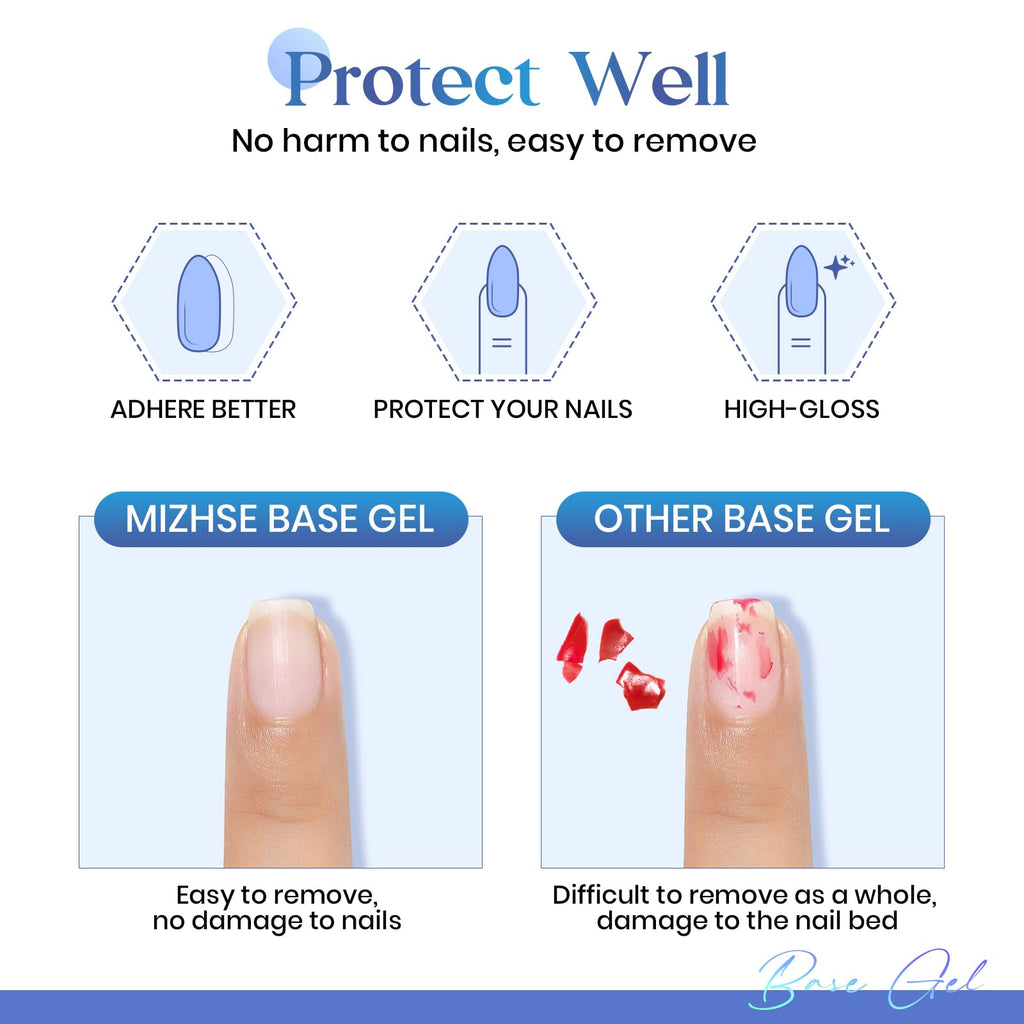 MIZHSE 100ml Gel Base Coat – Clear Foundation for Long-Lasting Soak-Off Gel Nails Kit