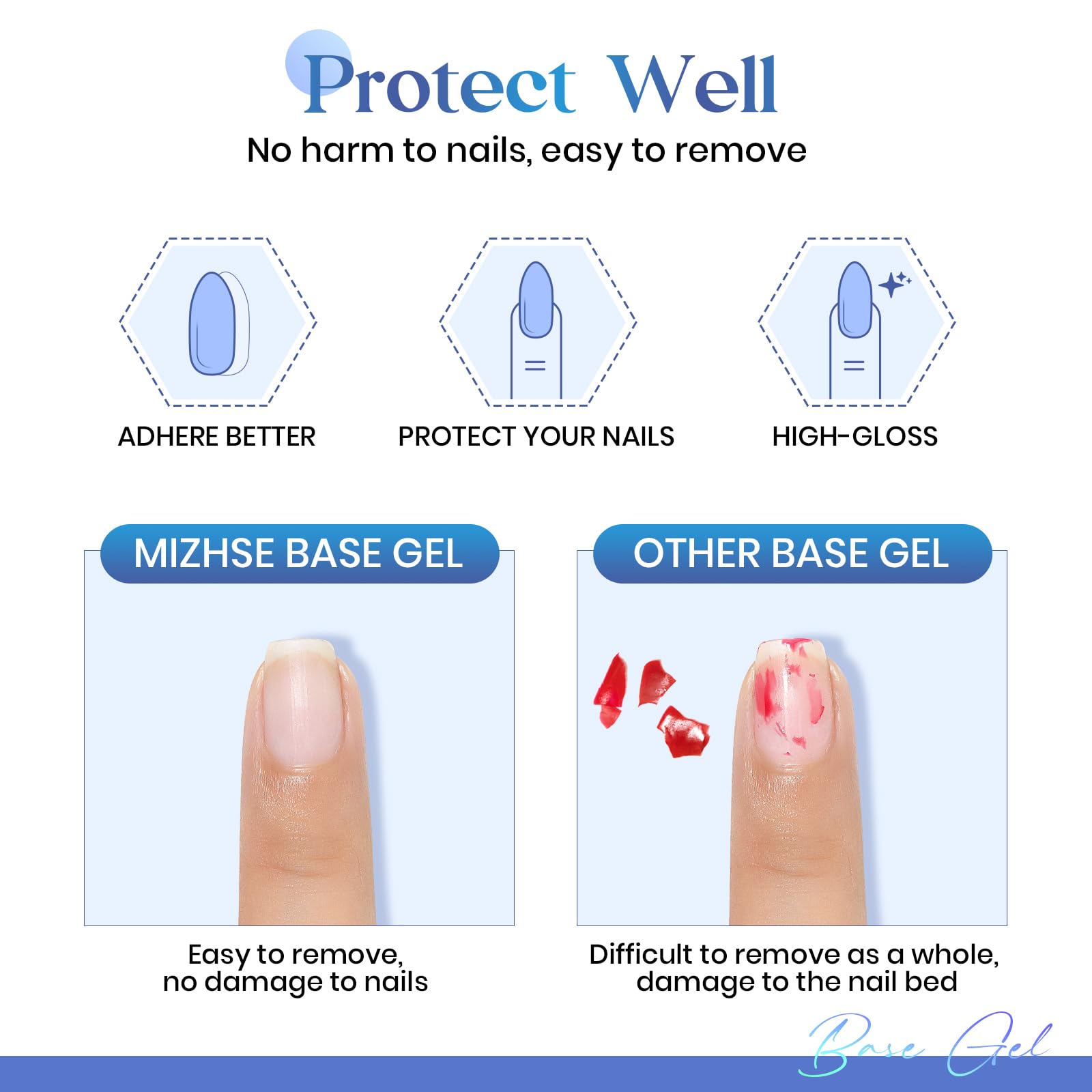 MIZHSE 100ml Gel Base Coat – Clear Foundation for Long-Lasting Soak-Off Gel Nails Kit