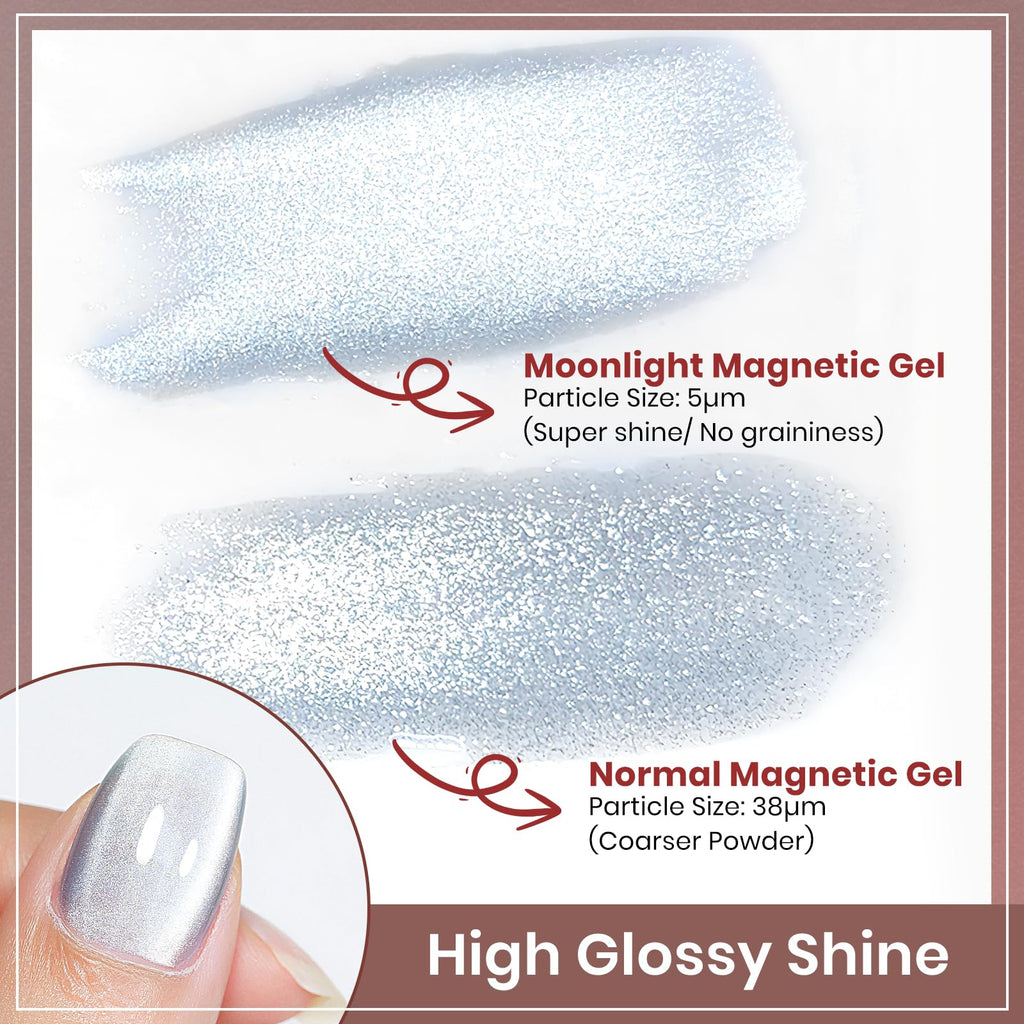 MIZHSE Cat Eye Gel Nail Polish Kit – 8 Magnetic Colors & Moonlight Glass Shimmer