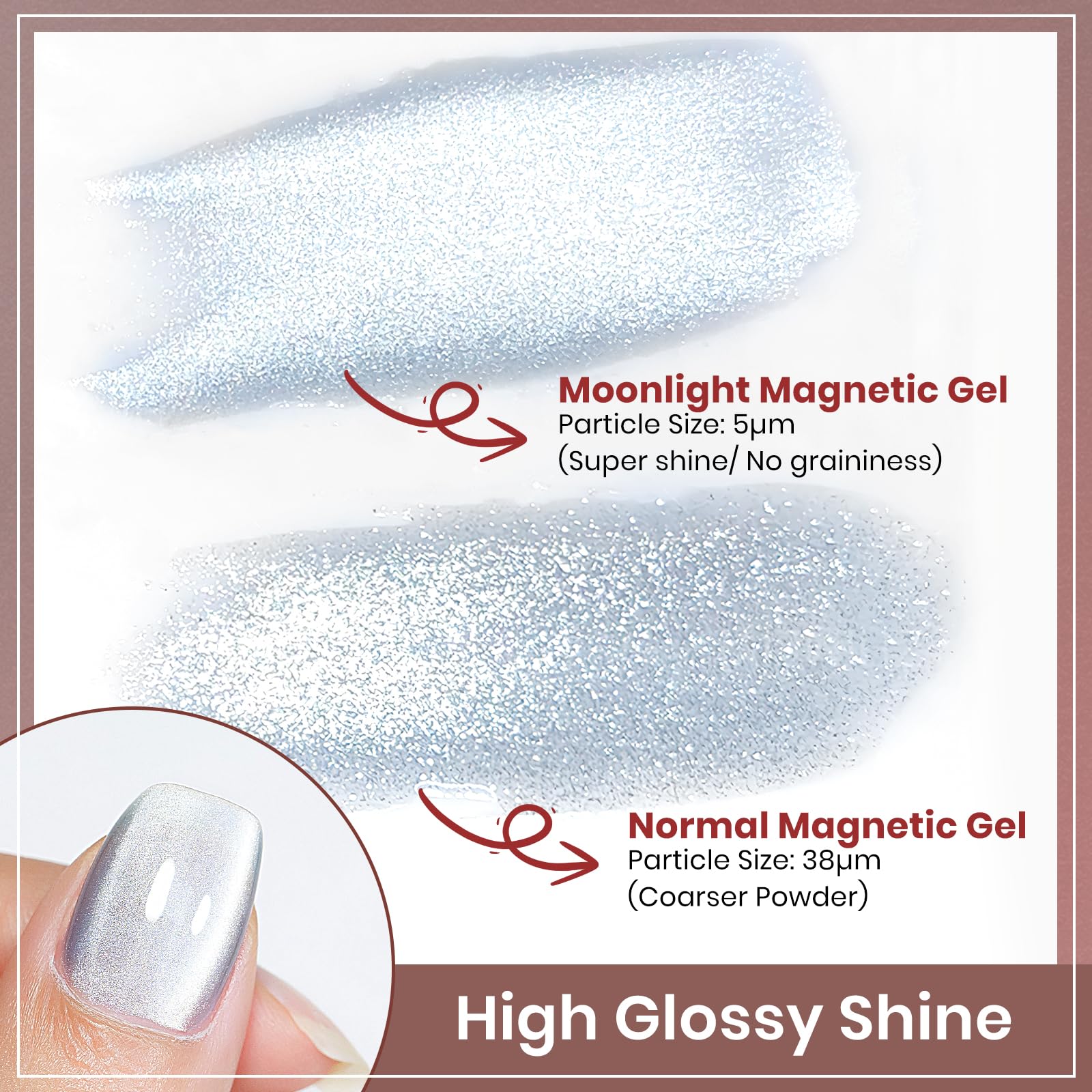 MIZHSE Cat Eye Gel Nail Polish Kit – 8 Magnetic Colors & Moonlight Glass Shimmer