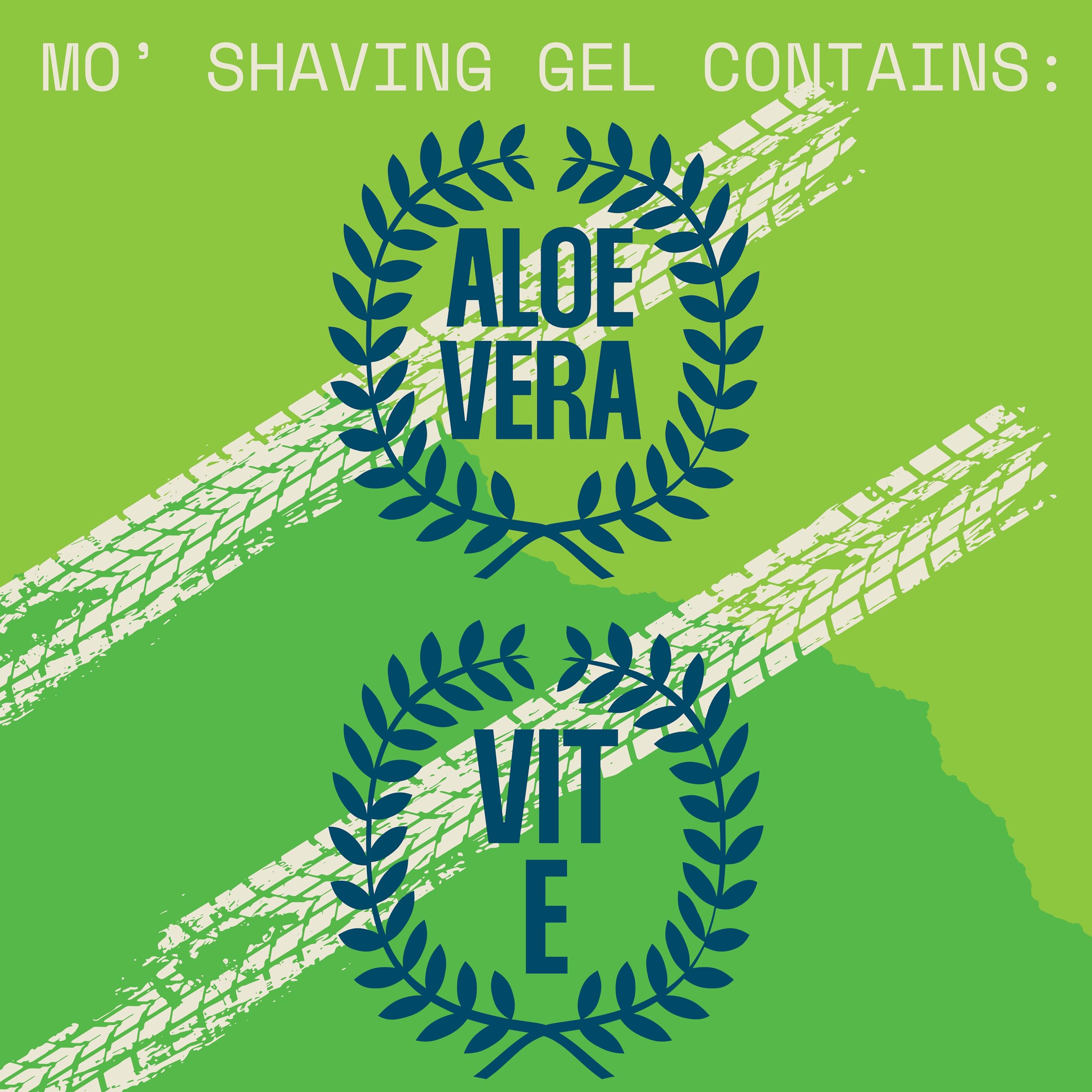 Mo' Handsome Premium Shave Gel for Men – Smooth Glide, Hydration & Aloe Vera | Made in USA