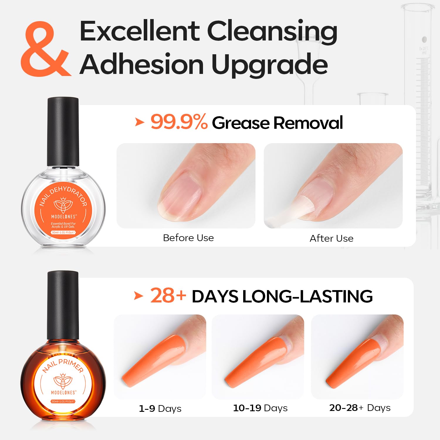 modelones 30 ml nail dehydrator and primer – acid free, hema-free prep kit for long-lasting gel & acrylic