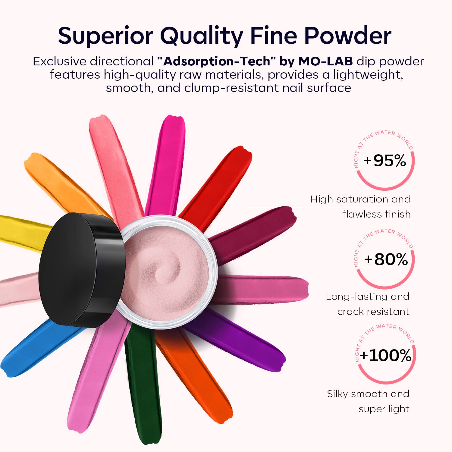 Modelones Dip Powder Nail Kit Starter – 30 Colors, No Lamp Needed, Salon-Quality at Home