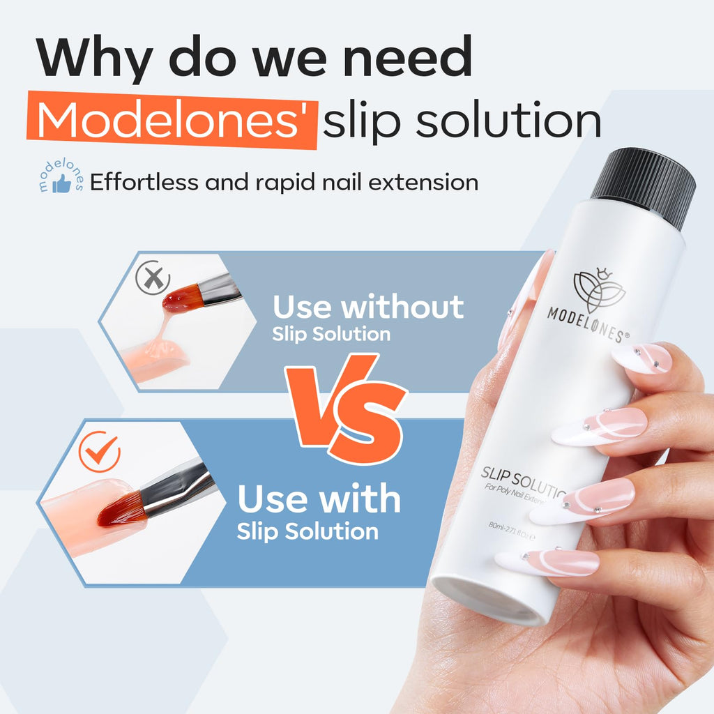 Modelones Slip Solution for Poly Gel – 2.8oz Anti-Stick Liquid with 120 Dual Nail Forms Kit