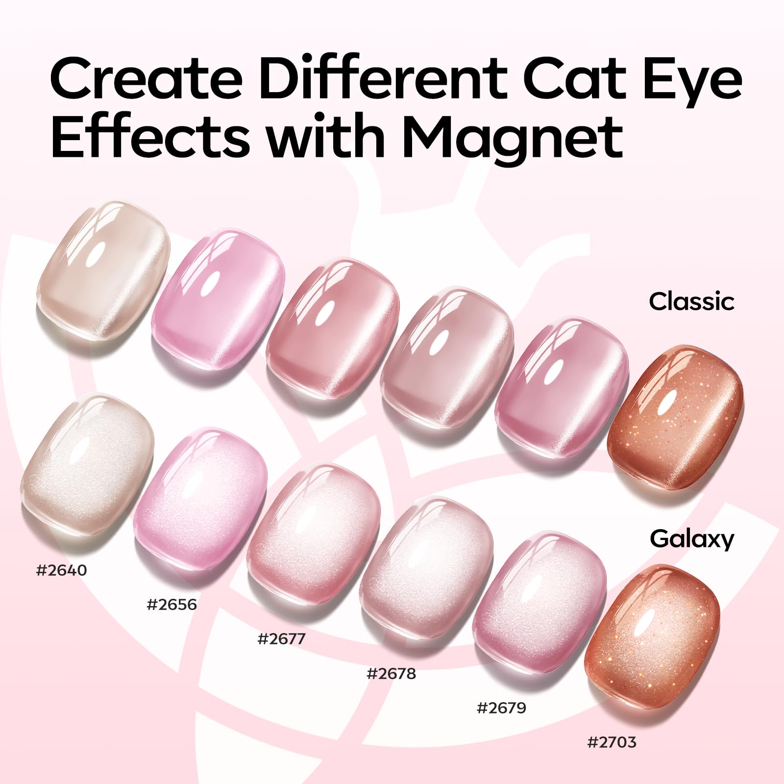 Modelones Cat Eye Gel Nail Polish Kit – 6 Nude Colors with Magnet Sparkle | Soak-Off LED Gel (Galaxy Series)