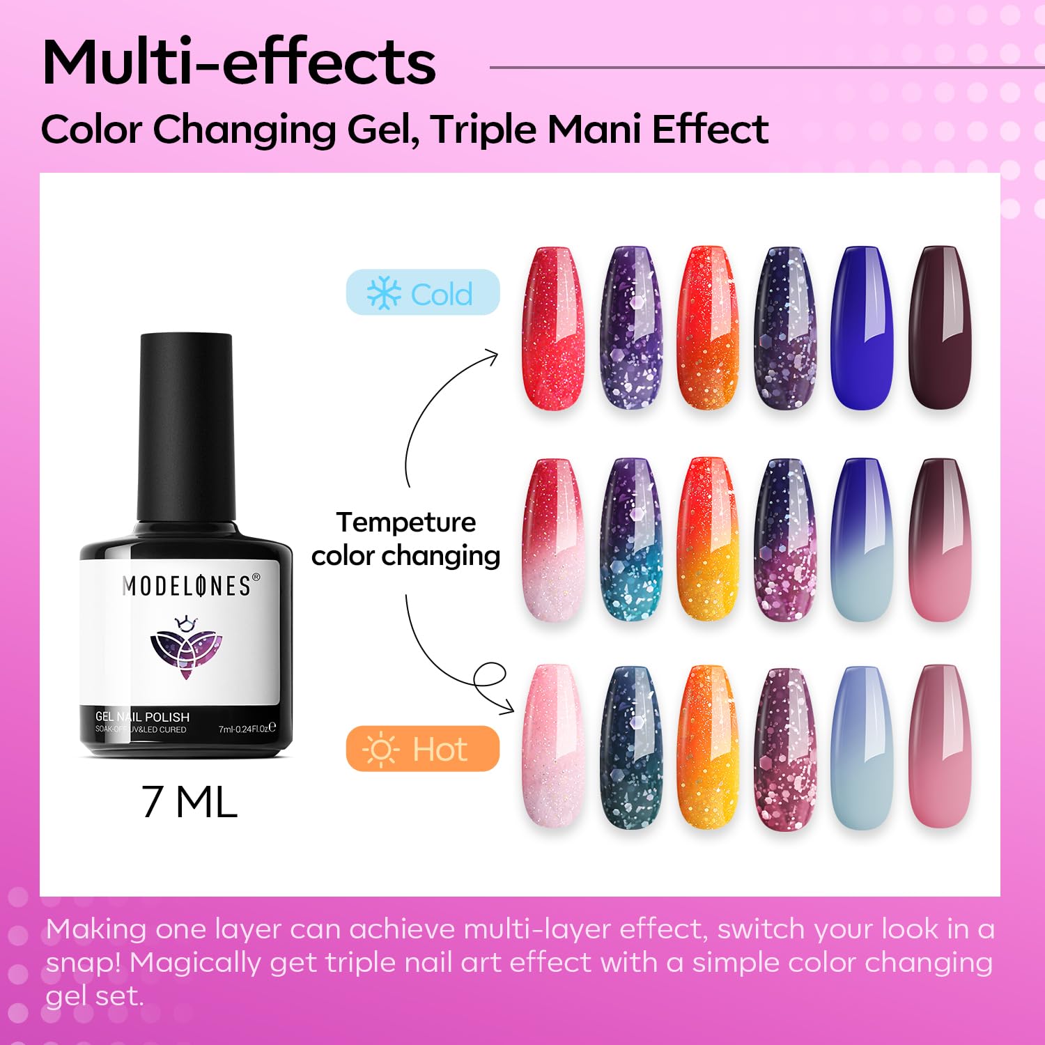 Modelones Color Changing Gel Nail Polish Set – 6 Mood Colors, Temperature Change, 7ml, Soak Off
