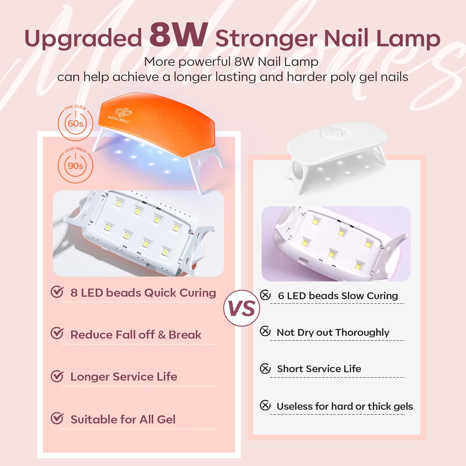 Modelones Poly Extension Gel Nail Kit — 6 Colors + 8W Lamp | Beginner DIY at Home