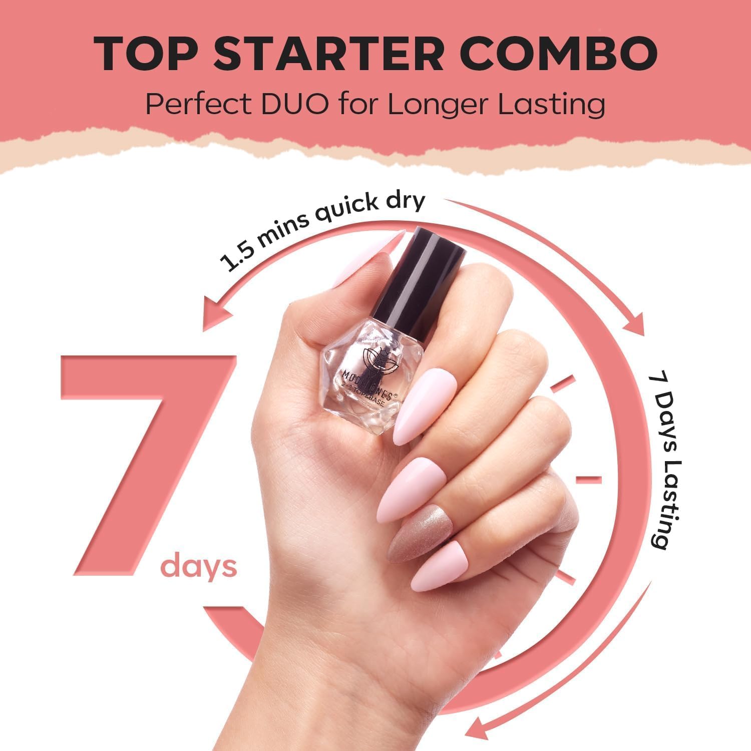 Modelones Nail Polish Set – 42 Pcs with Remover Pads, Base & Top Coat, 3-Color Nude & Glitter Kit