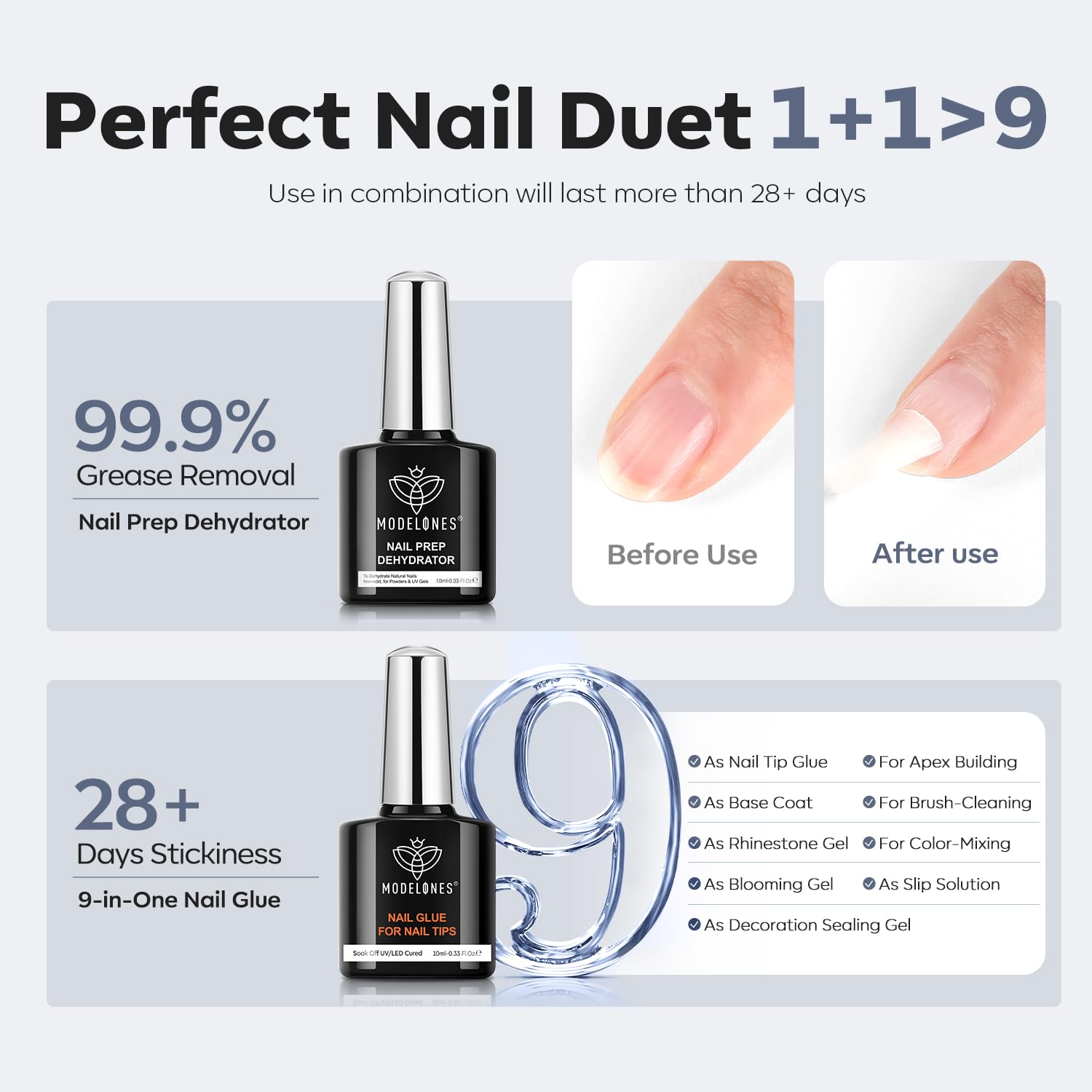 Modelones X Nail Gel Kit Medium Coffin – 510 PCS Nails, 9-in-One Glue, UV Lamp, Dehydrator, Clipper | DIY Home Salon