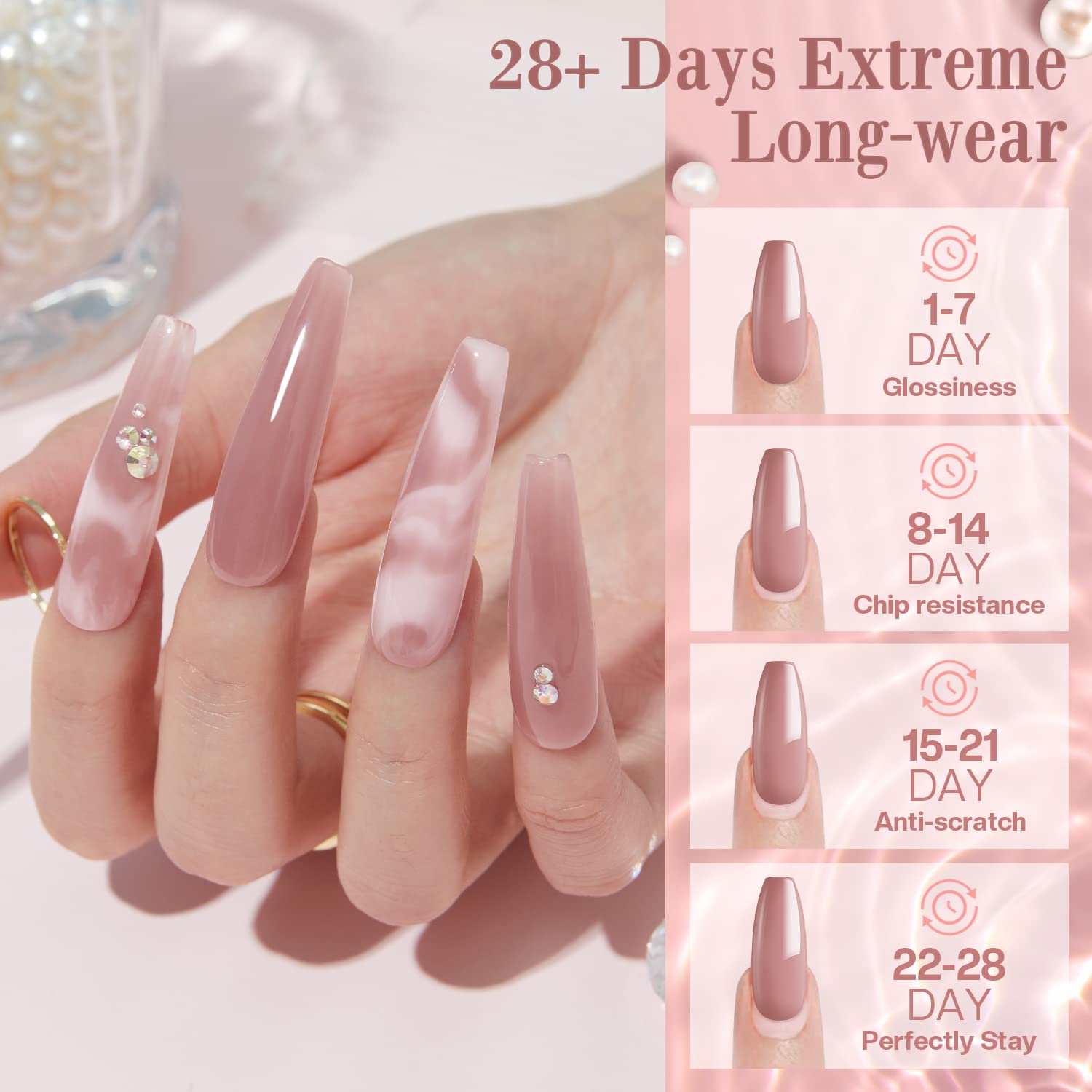 Modelones Poly Nail Gel Kit 30ml – 2 Colors (Clear & Apricot) with Slip Solution | DIY Nail Extension Starter