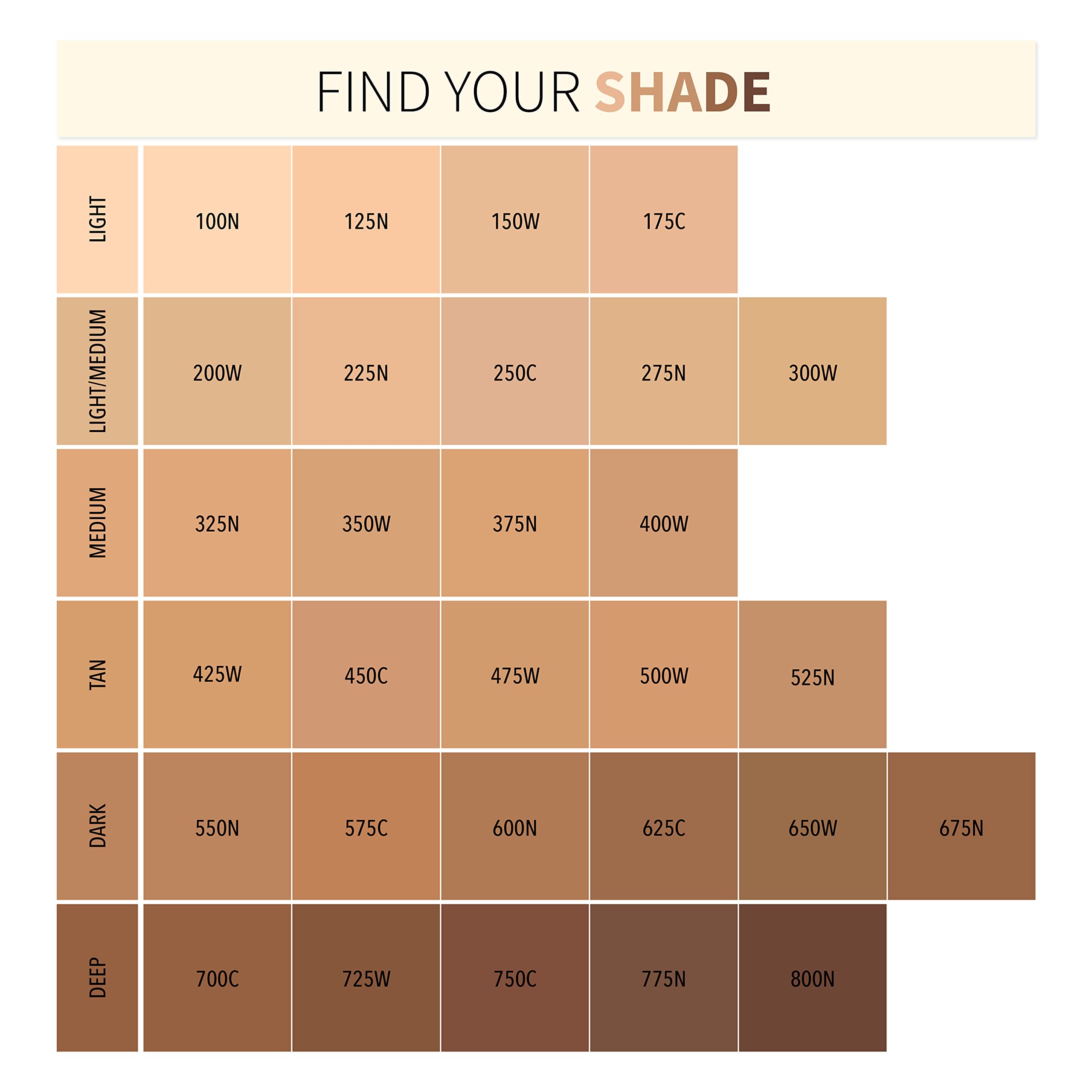 Moira Complete Wear Powder Foundation 125N – Buildable Medium to Full Coverage, Natural Matte Finish