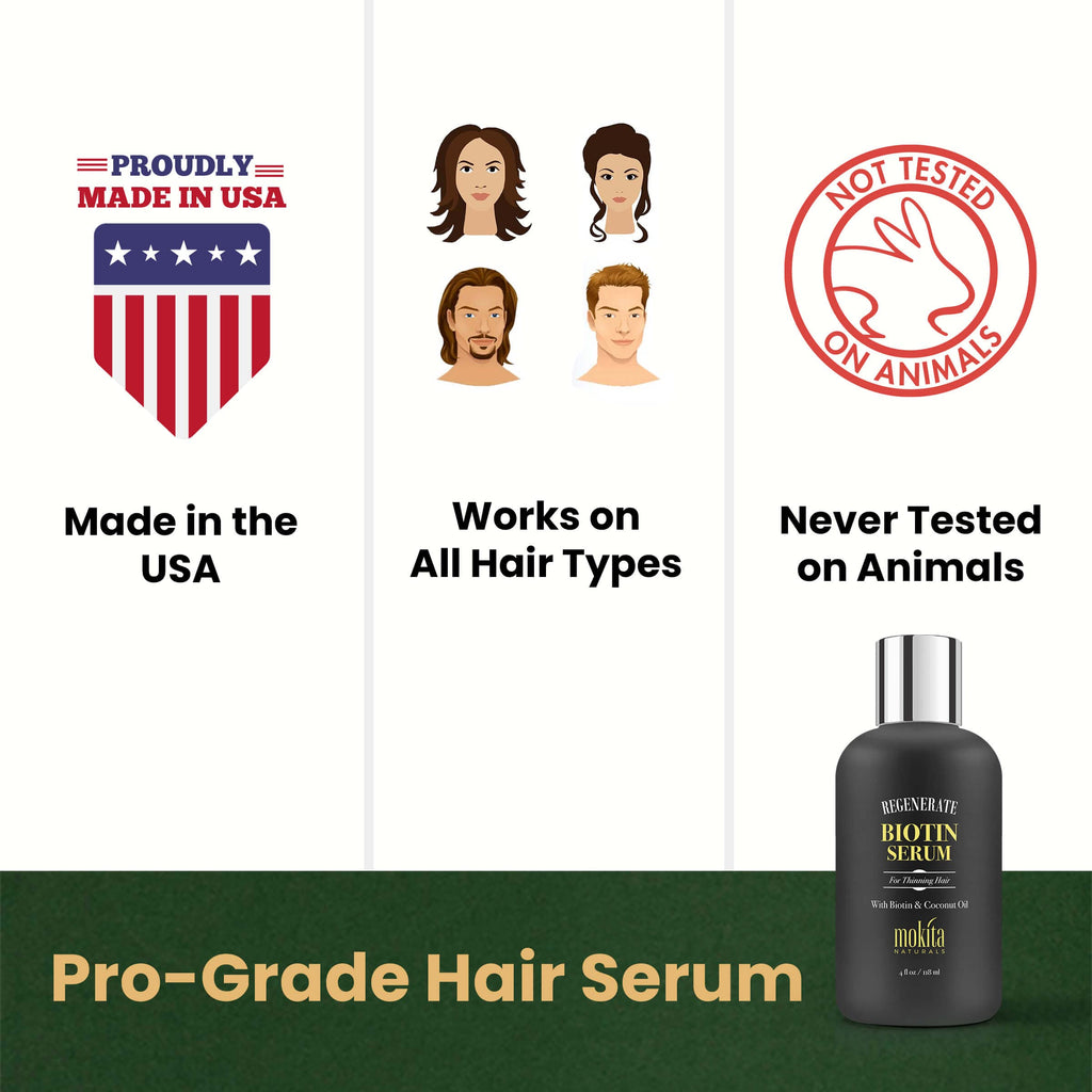 Mokita Naturals Hair Growth Serum – Paraben-Free Biotin Formula for All Hair Types | 4oz