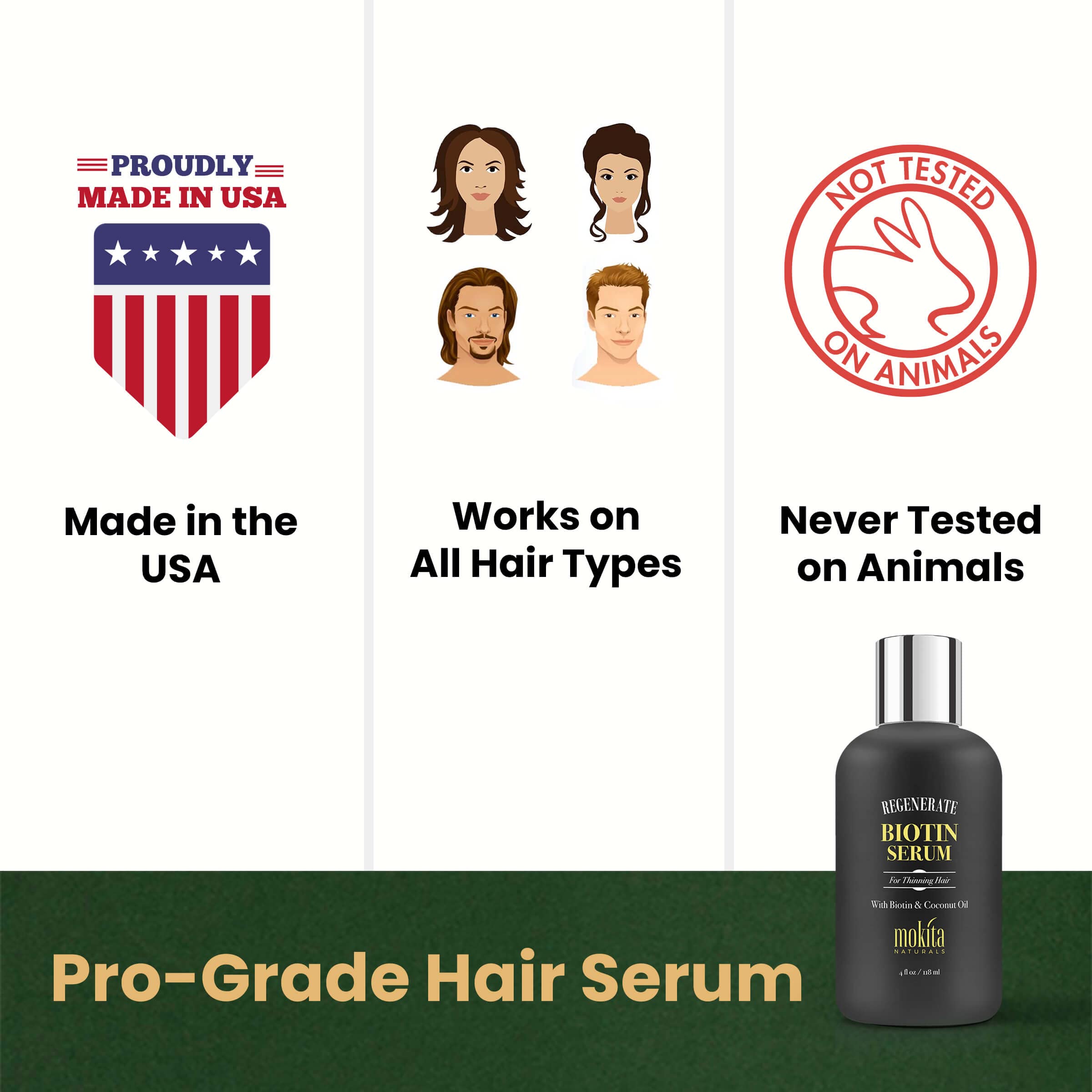 Mokita Naturals Hair Growth Serum – Paraben-Free Biotin Formula for All Hair Types | 4oz
