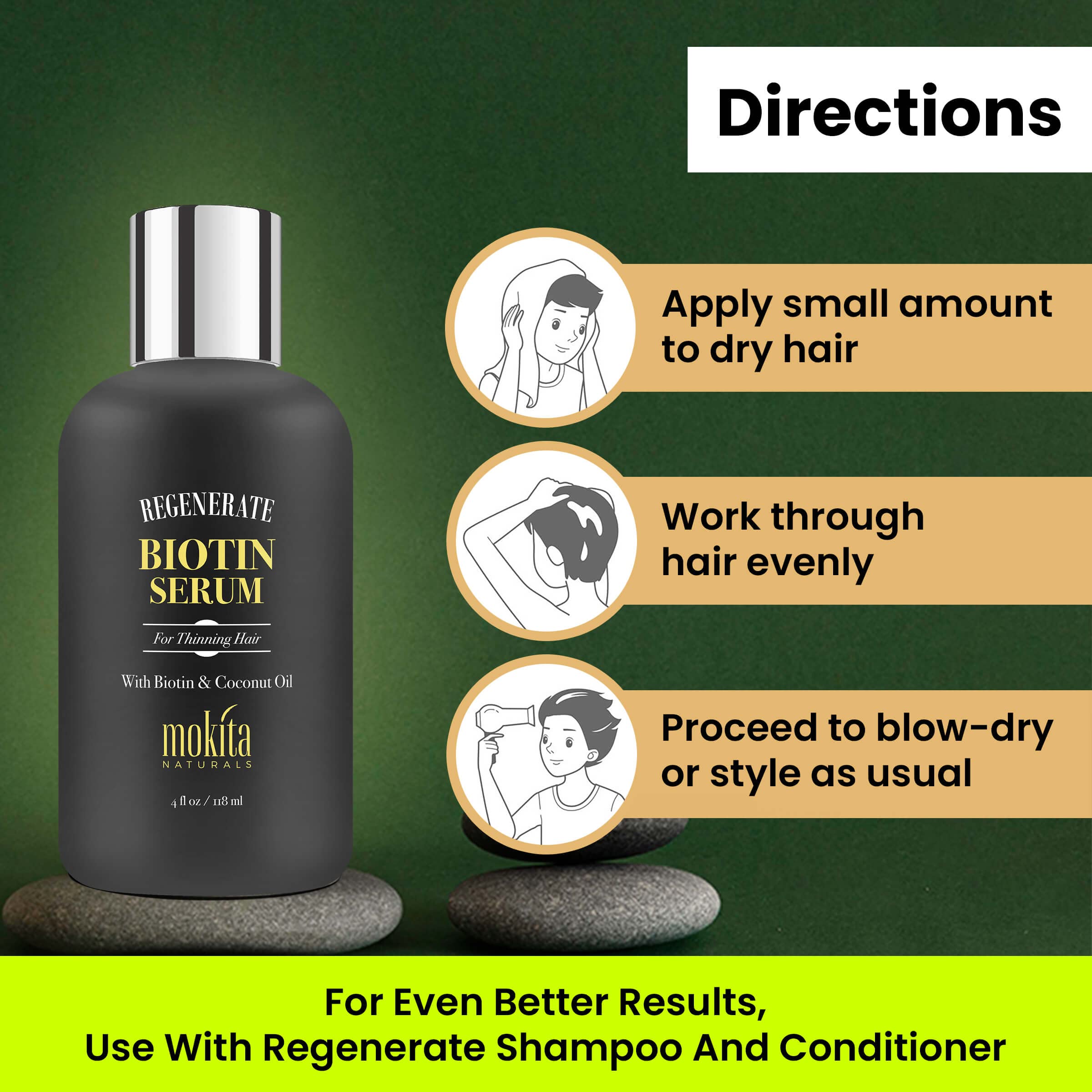 Mokita Naturals Hair Growth Serum – Paraben-Free Biotin Formula for All Hair Types | 4oz