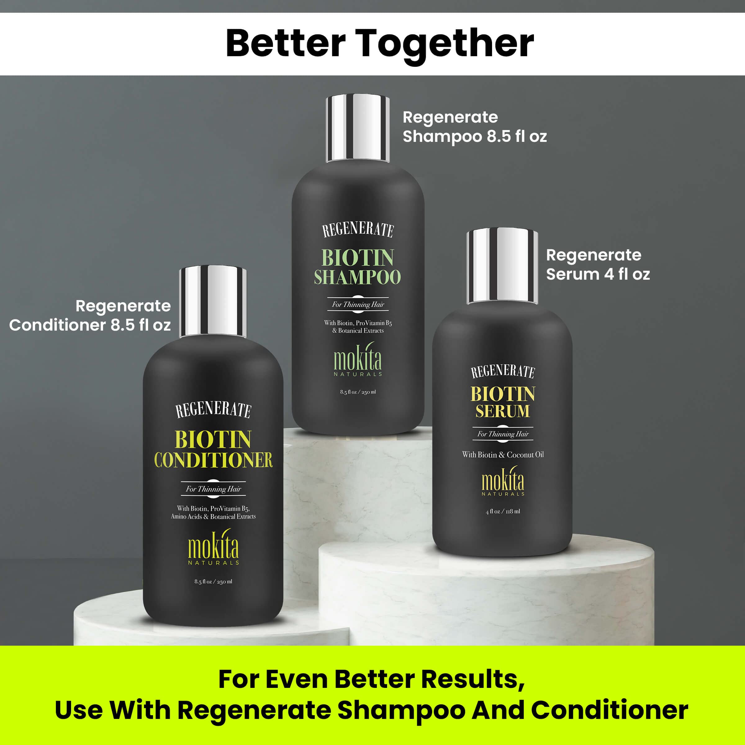 Mokita Naturals Hair Growth Serum – Paraben-Free Biotin Formula for All Hair Types | 4oz