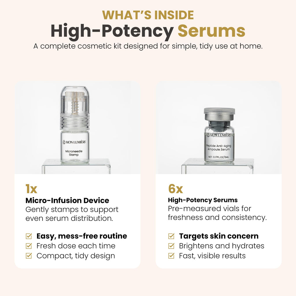 Mon Lumière Micro-Infusion System – 0.25mm Gold Derma Stamp with PDRN & Peptides – At-Home Facial Starter Kit