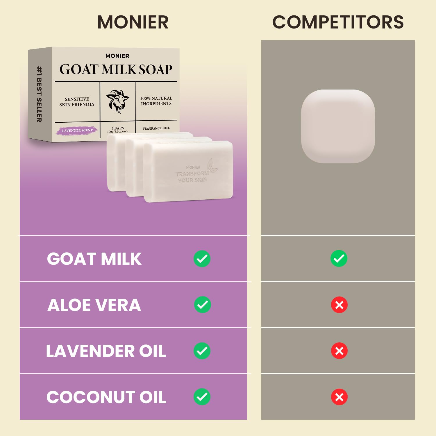 MONIER Goat Milk Soap Bar – Lavender, 3 Pack | Natural for Dry & Sensitive Skin