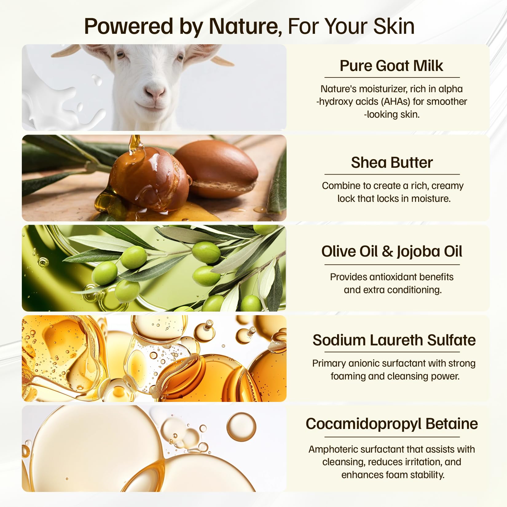 Morovan Goat Milk Soap – Gentle Moisturizing 3-Bar Pack for Dry & Sensitive Skin